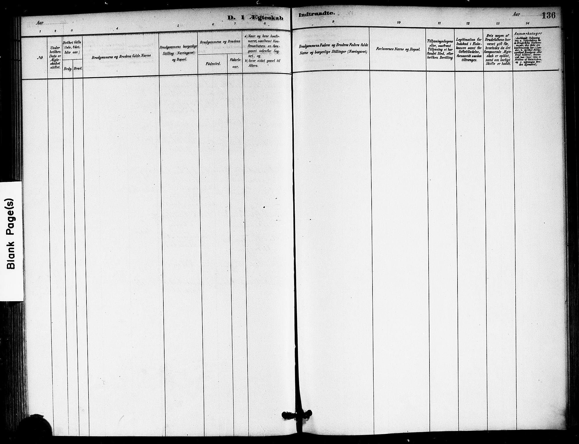 Eidsberg prestekontor Kirkebøker, AV/SAO-A-10905/F/Fb/L0001: Parish register (official) no. II 1, 1879-1900, p. 136