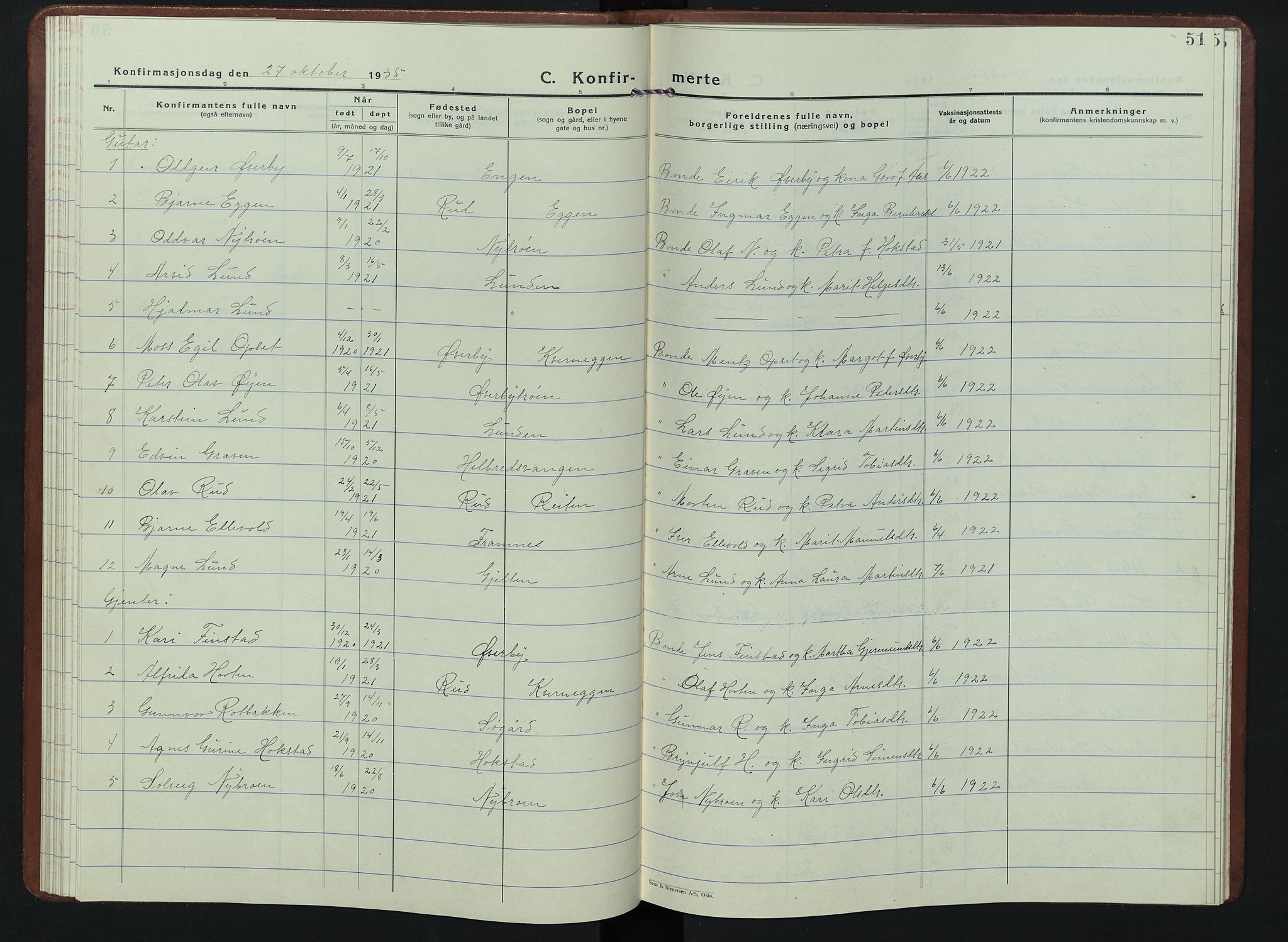 Tynset prestekontor, AV/SAH-PREST-058/H/Ha/Hab/L0013: Parish register (copy) no. 13, 1930-1946, p. 51