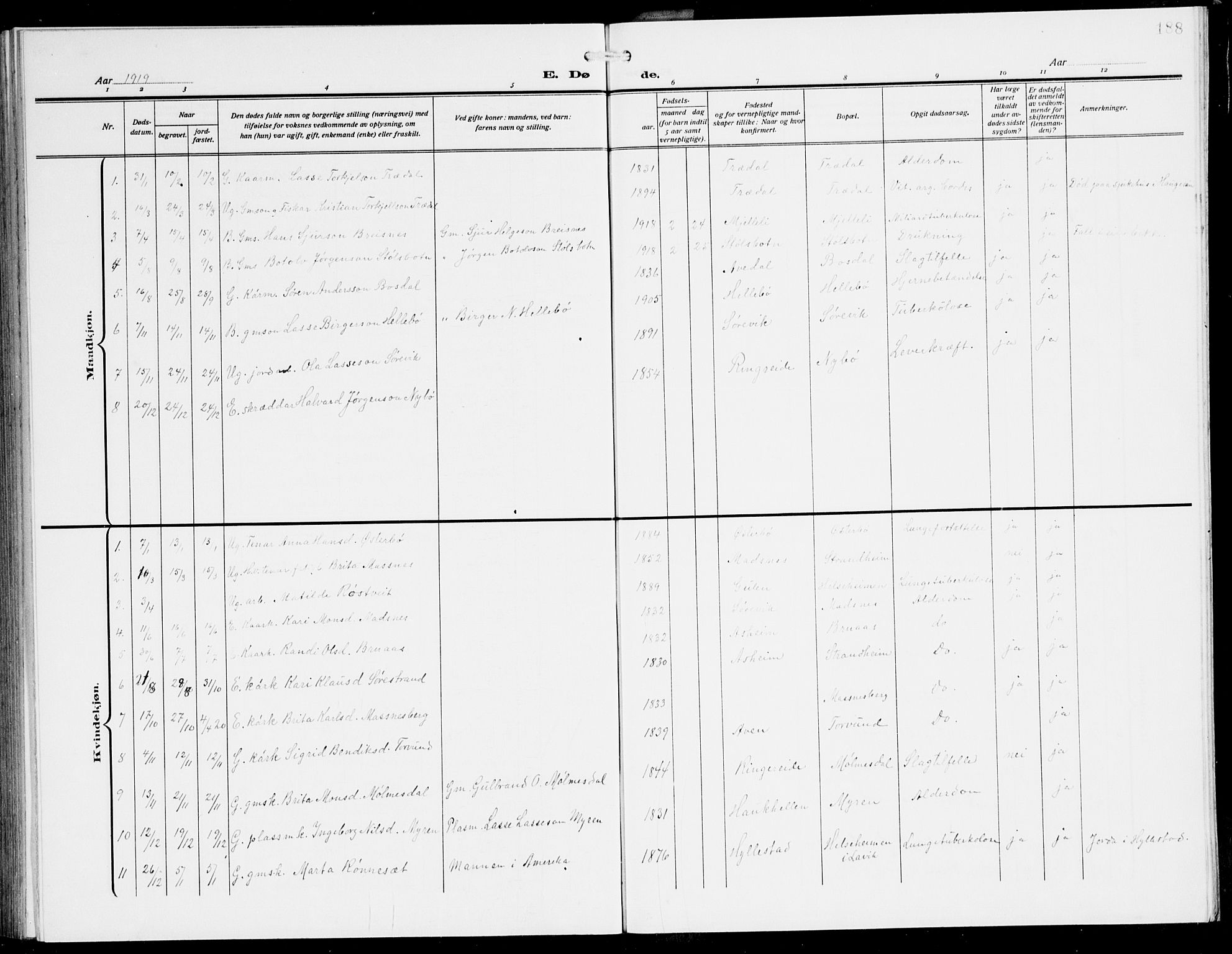 Lavik sokneprestembete, AV/SAB-A-80901: Parish register (copy) no. A 3, 1911-1942, p. 188