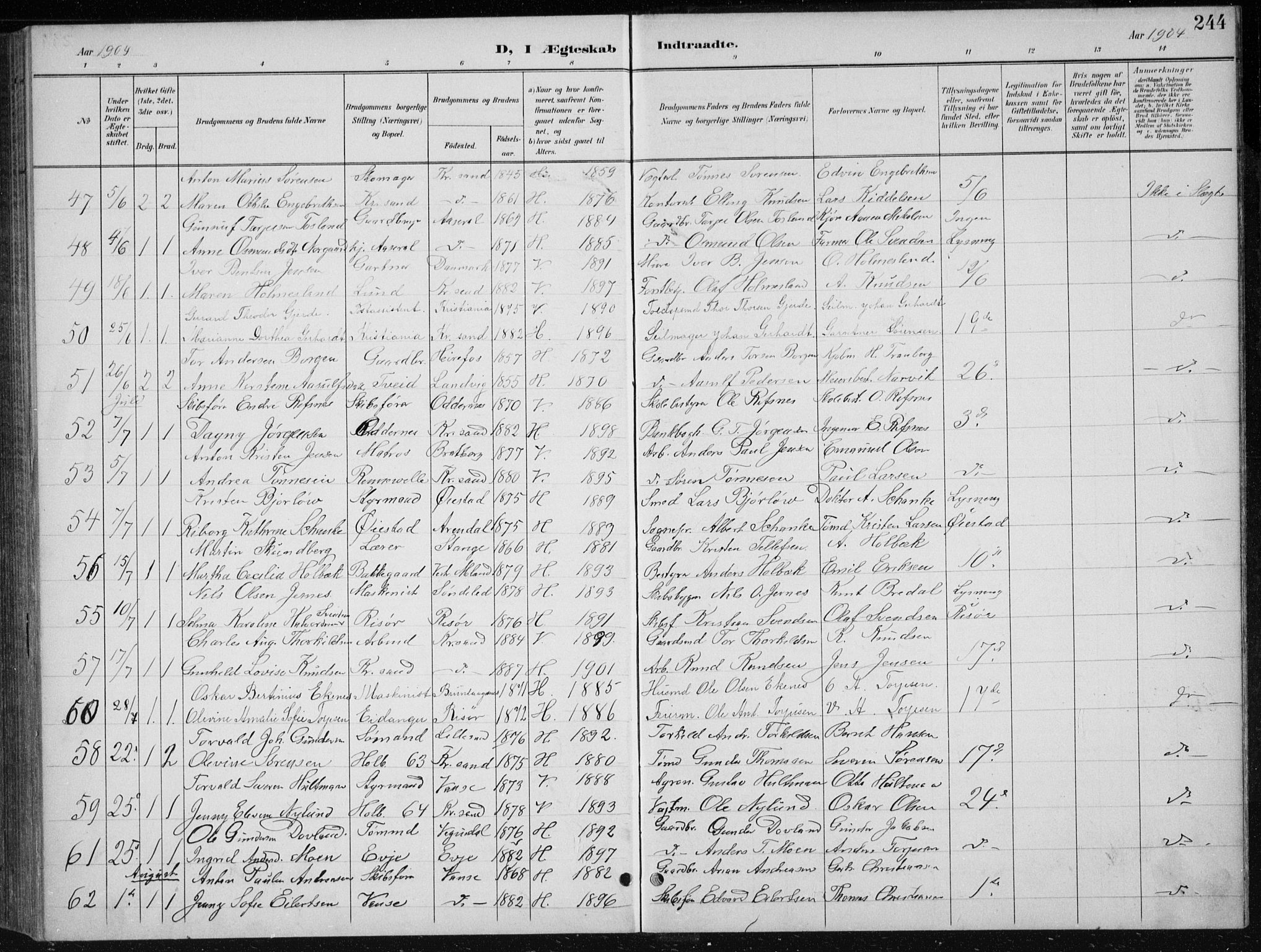Kristiansand domprosti, SAK/1112-0006/F/Fb/L0018: Parish register (copy) no. B 18, 1896-1905, p. 244