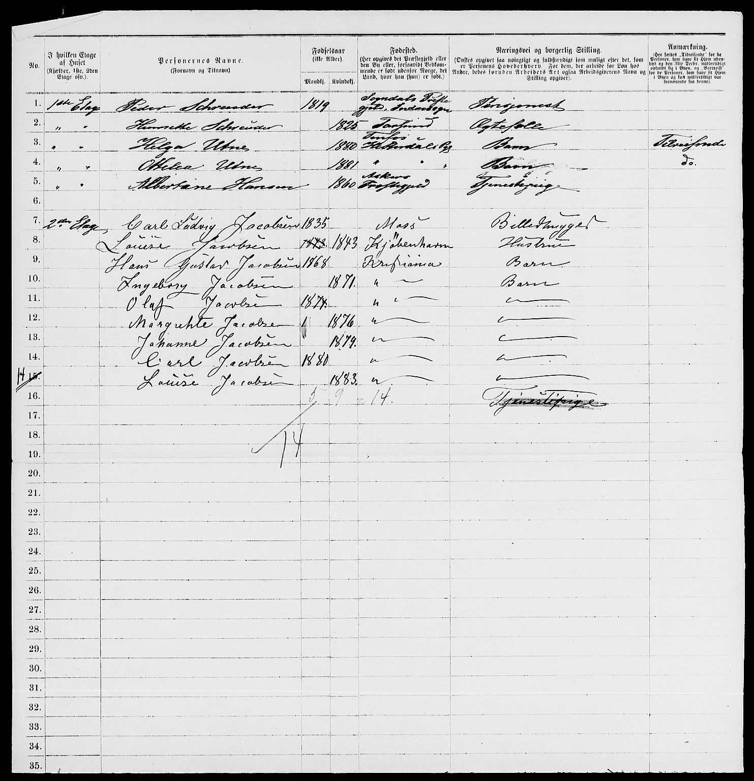 RA, 1885 census for 0301 Kristiania, 1885, p. 3650