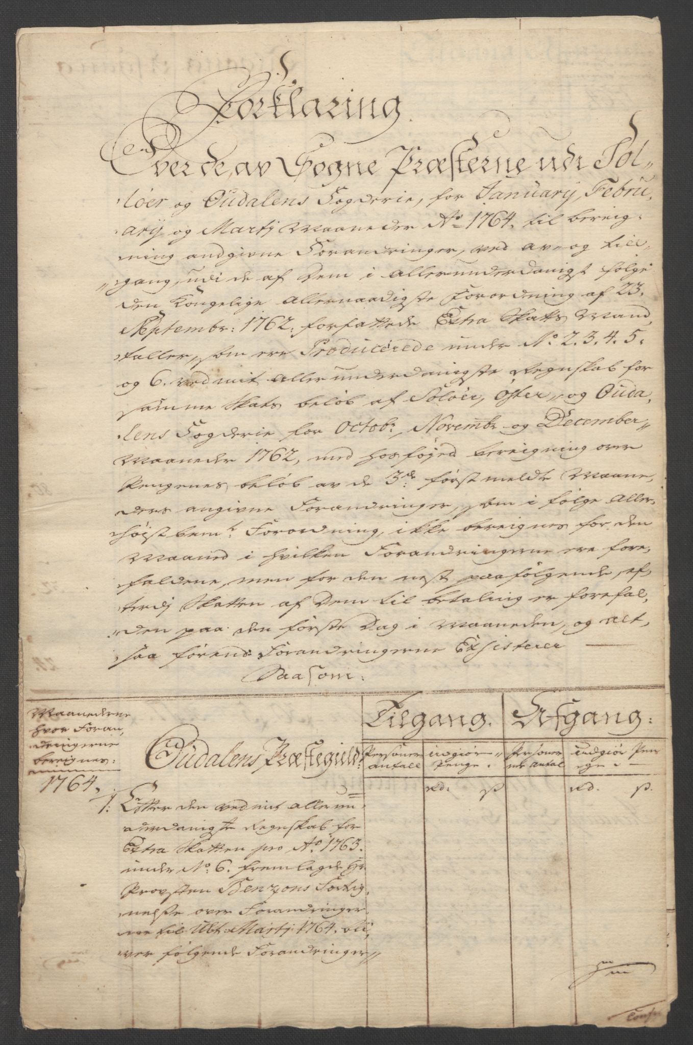 Rentekammeret inntil 1814, Reviderte regnskaper, Fogderegnskap, RA/EA-4092/R14/L0959: Ekstraskatten Solør og Odal, 1763-1770, p. 360