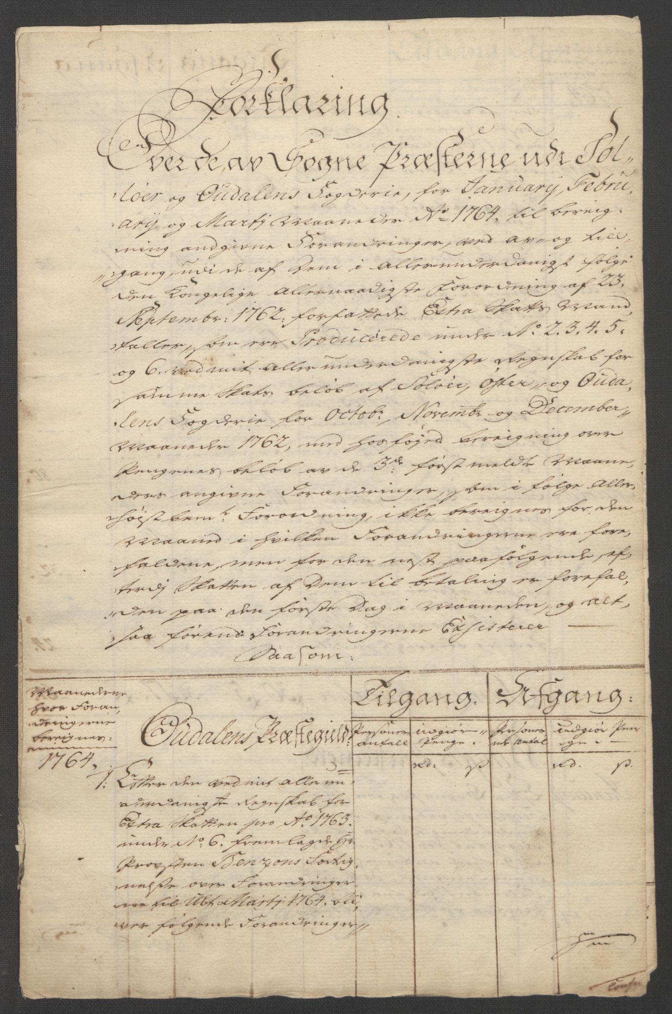 Rentekammeret inntil 1814, Reviderte regnskaper, Fogderegnskap, AV/RA-EA-4092/R14/L0959: Ekstraskatten Solør og Odal, 1763-1770, p. 360