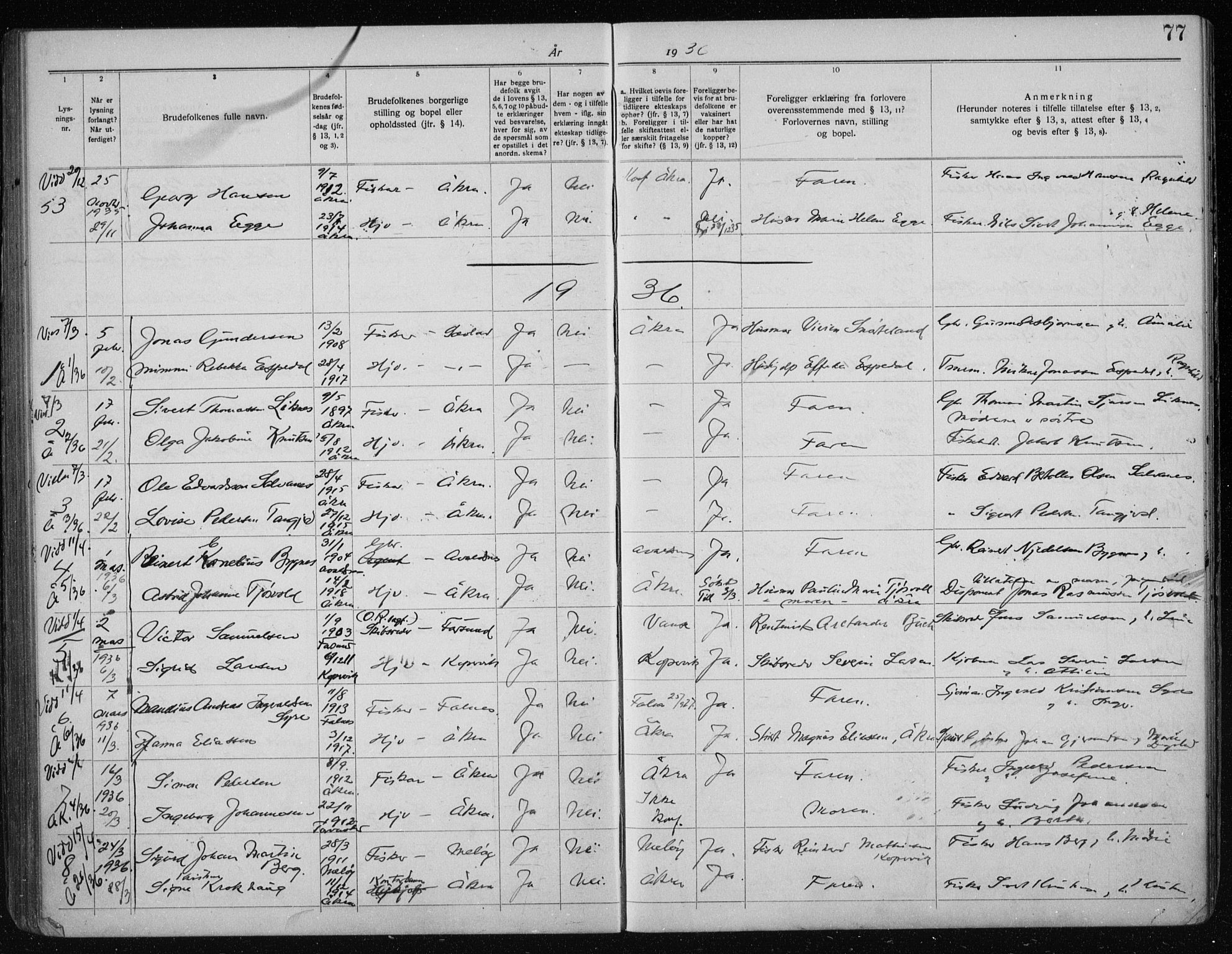 Kopervik sokneprestkontor, AV/SAST-A-101850/I/Ie/L0001: Banns register no. 1, 1919-1940, p. 77