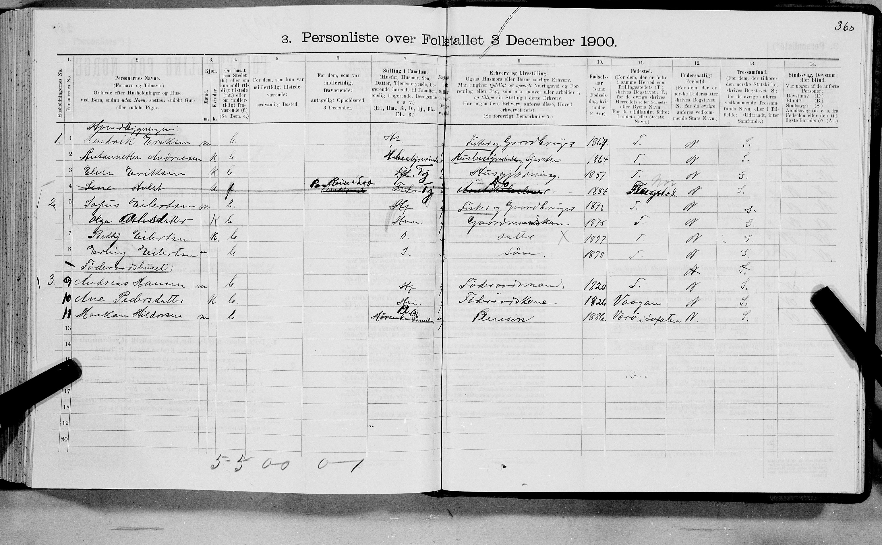 SAT, 1900 census for Hadsel, 1900, p. 406