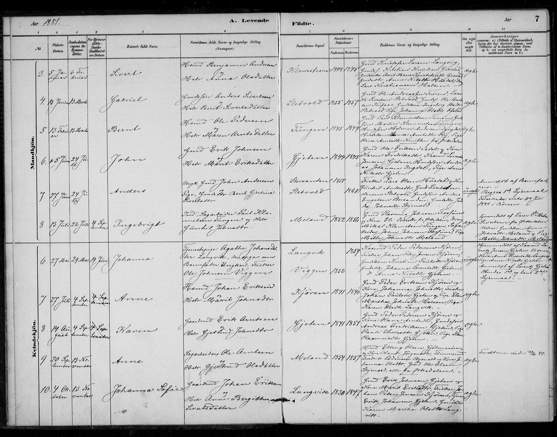 Ministerialprotokoller, klokkerbøker og fødselsregistre - Sør-Trøndelag, SAT/A-1456/670/L0836: Parish register (official) no. 670A01, 1879-1904, p. 7