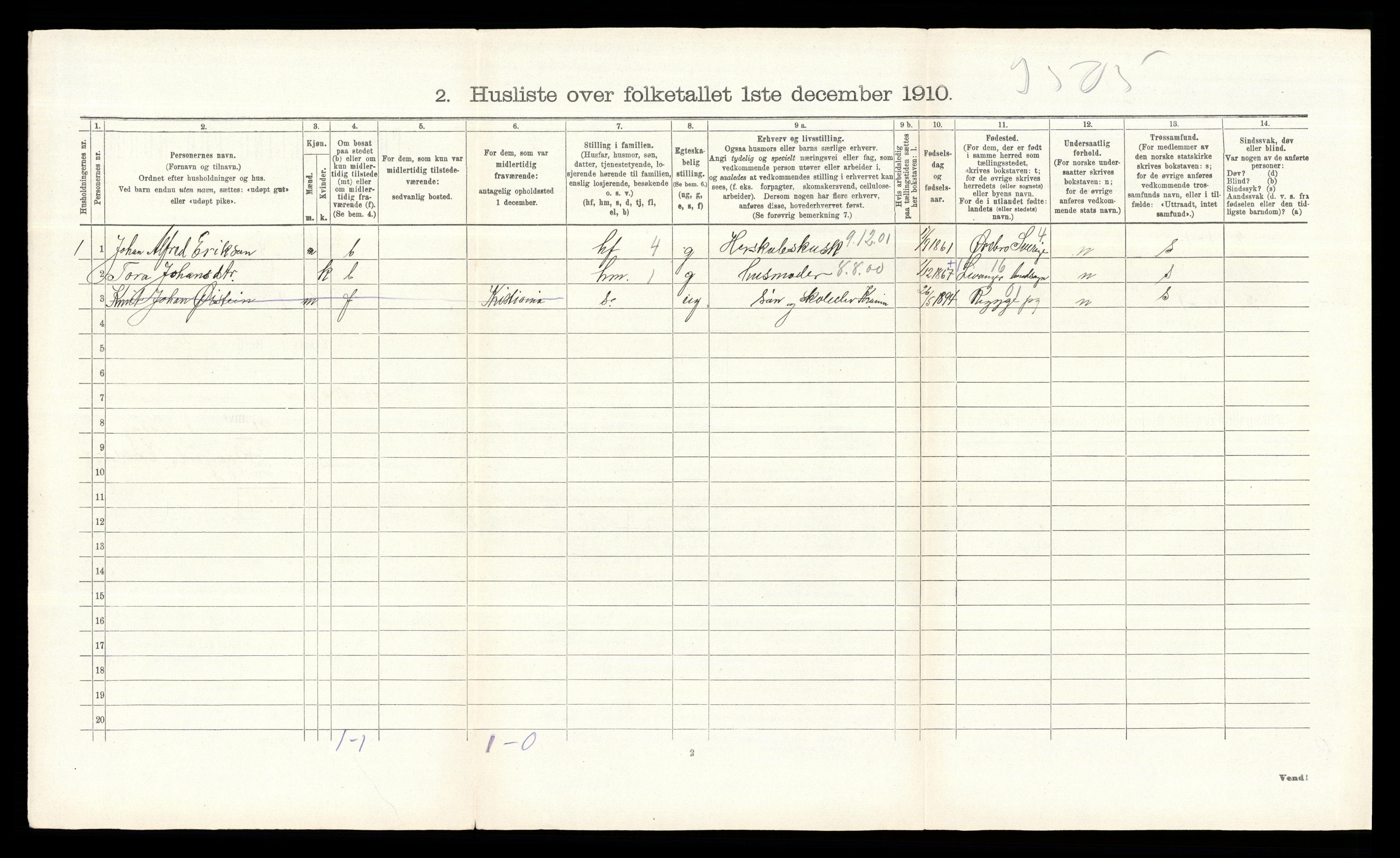 RA, 1910 census for Lørenskog, 1910, p. 187