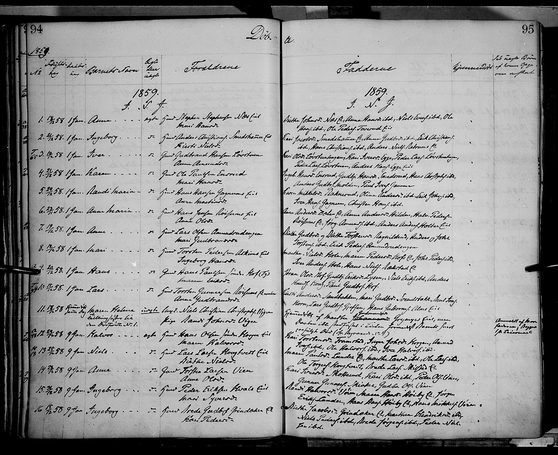 Gran prestekontor, SAH/PREST-112/H/Ha/Haa/L0012: Parish register (official) no. 12, 1856-1874, p. 94-95