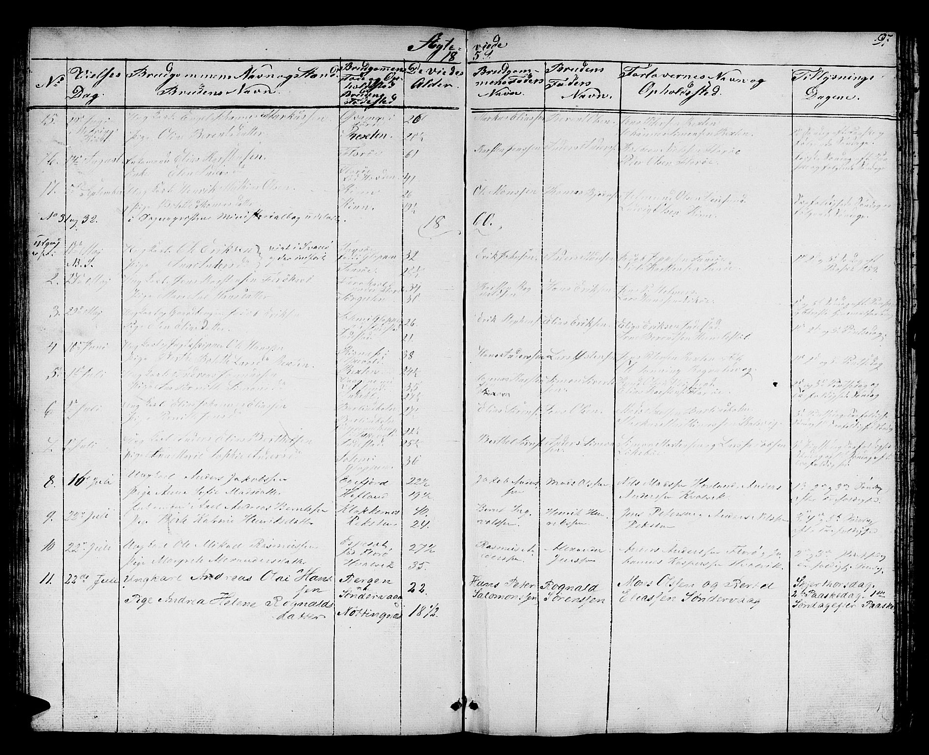 Kinn sokneprestembete, AV/SAB-A-80801/H/Hab/Haba/L0001: Parish register (copy) no. A 1, 1853-1868, p. 97