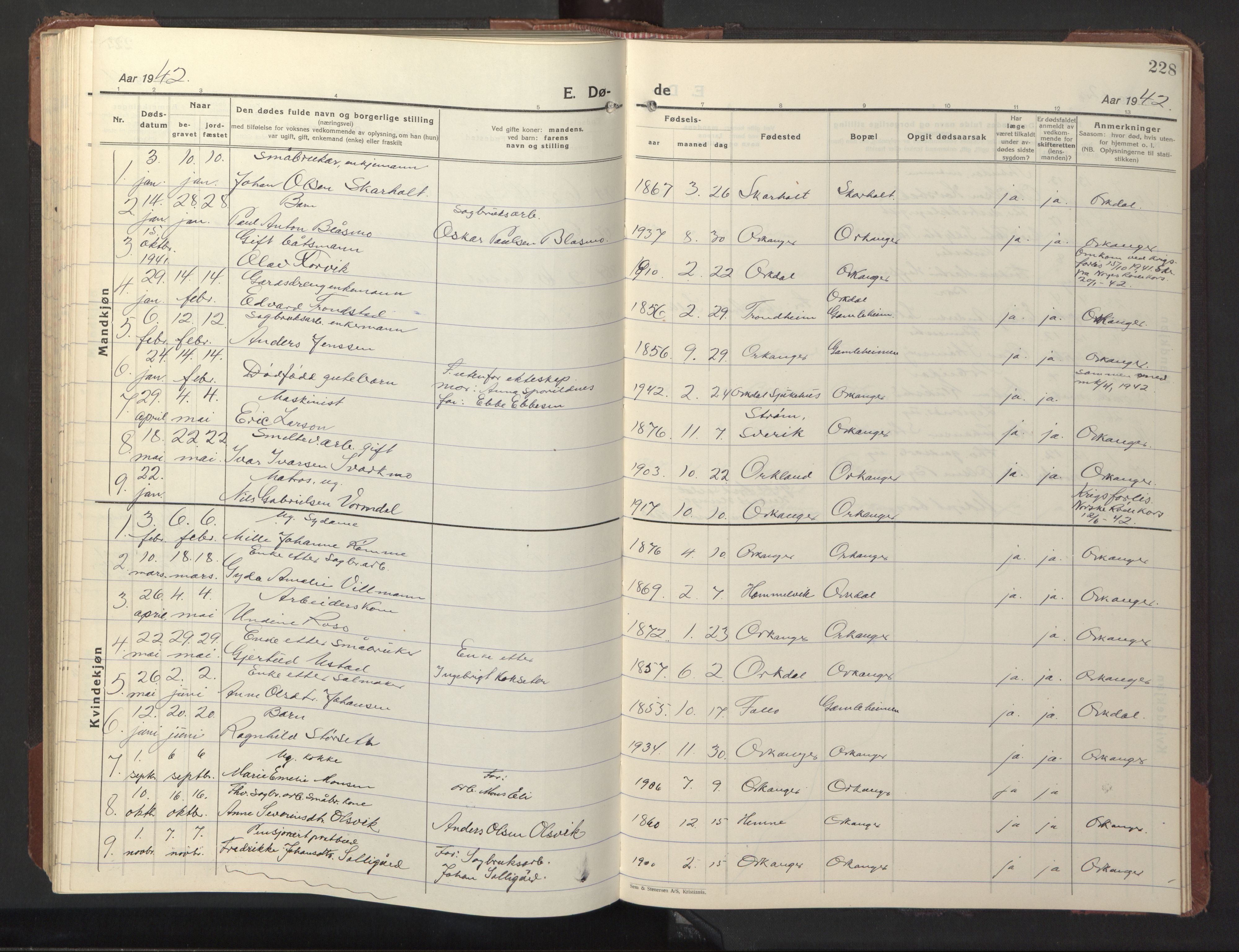 Ministerialprotokoller, klokkerbøker og fødselsregistre - Sør-Trøndelag, SAT/A-1456/669/L0832: Parish register (copy) no. 669C02, 1925-1953, p. 228