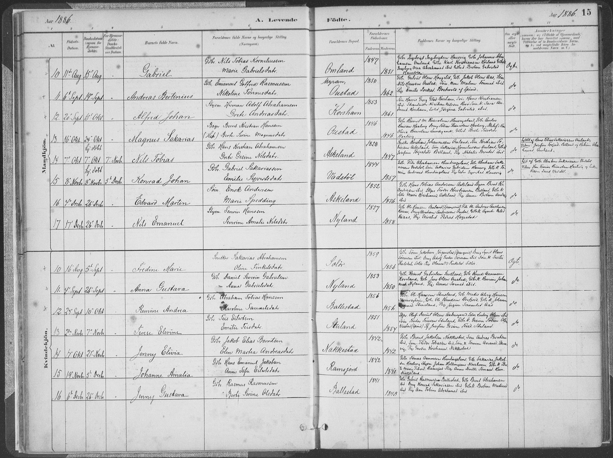 Lyngdal sokneprestkontor, AV/SAK-1111-0029/F/Fa/Faa/L0004: Parish register (official) no. A 4, 1883-1904, p. 15