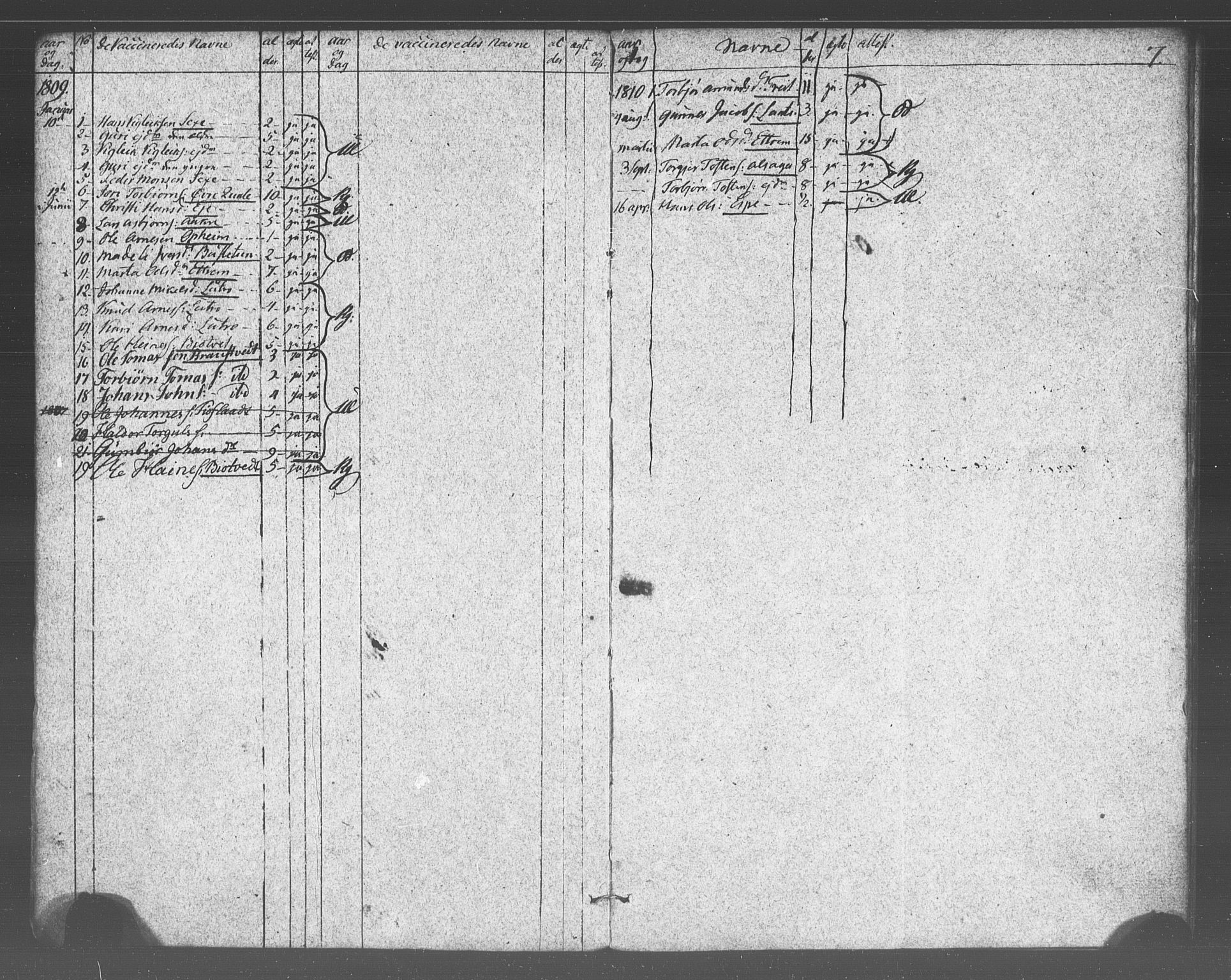 Ullensvang sokneprestembete, SAB/A-78701/H/Haa: Parish register (official) no. A 17, 1803-1839, p. 7