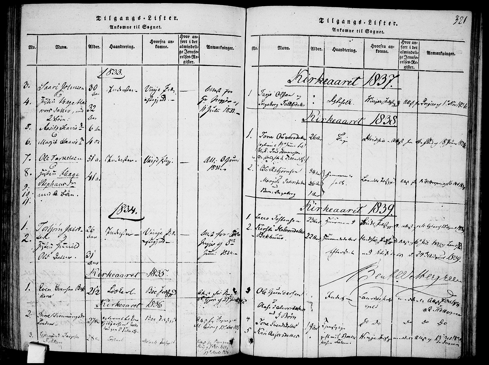 Mo kirkebøker, SAKO/A-286/F/Fa/L0004: Parish register (official) no. I 4, 1814-1844, p. 321