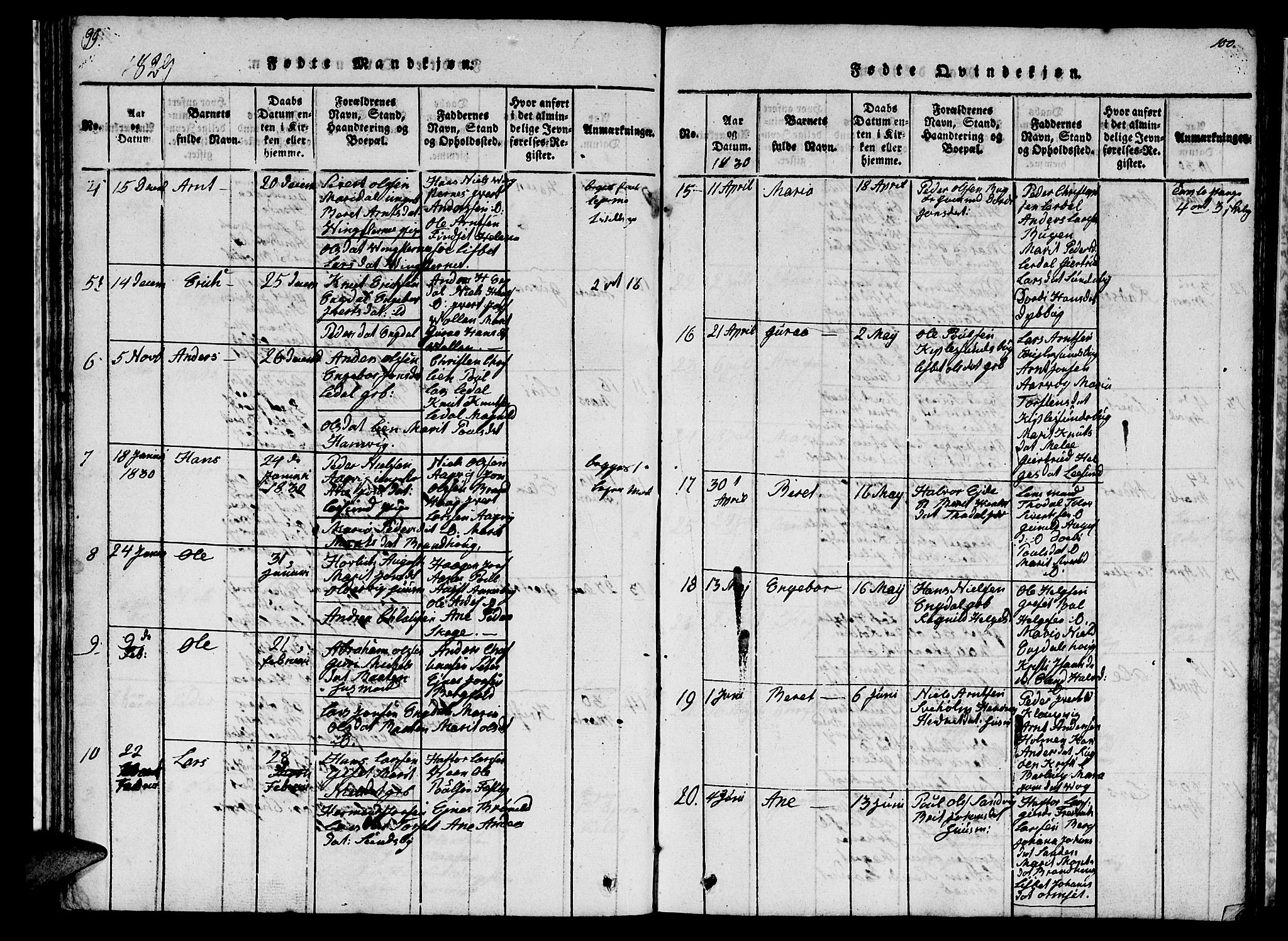 Ministerialprotokoller, klokkerbøker og fødselsregistre - Møre og Romsdal, AV/SAT-A-1454/578/L0908: Parish register (copy) no. 578C01, 1819-1837, p. 99-100