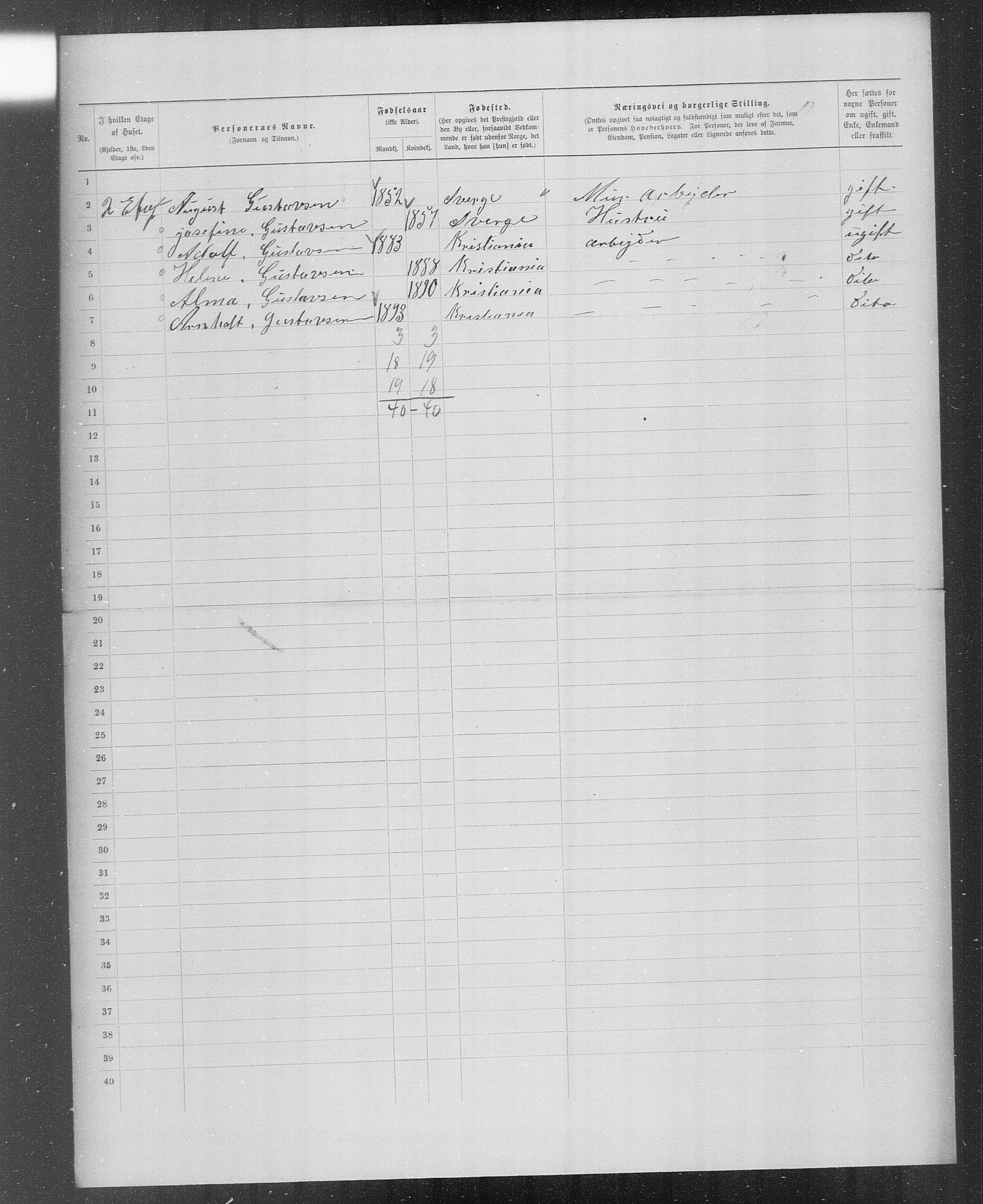 OBA, Municipal Census 1899 for Kristiania, 1899, p. 4084