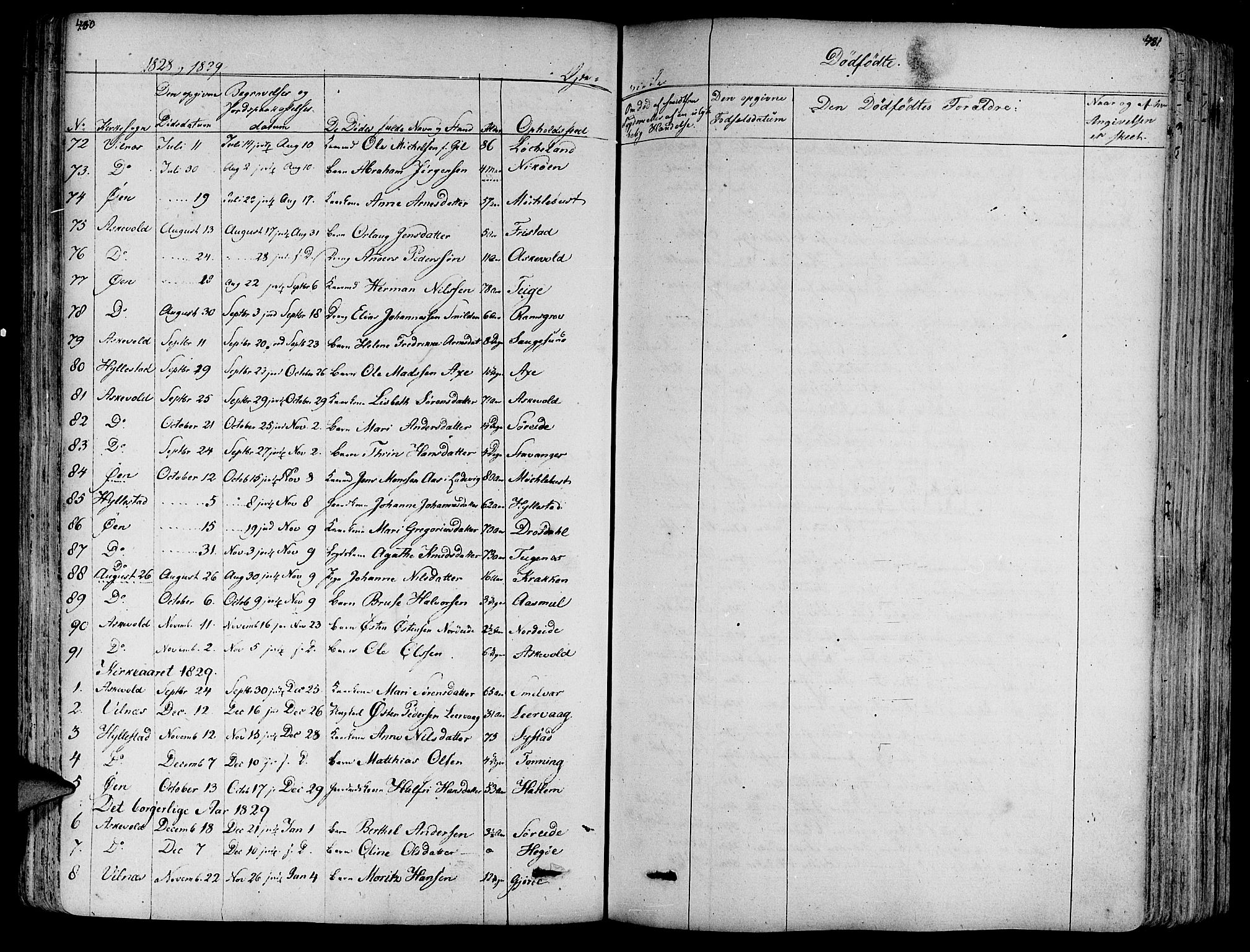 Askvoll sokneprestembete, SAB/A-79501/H/Haa/Haaa/L0010: Parish register (official) no. A 10, 1821-1844, p. 480-481