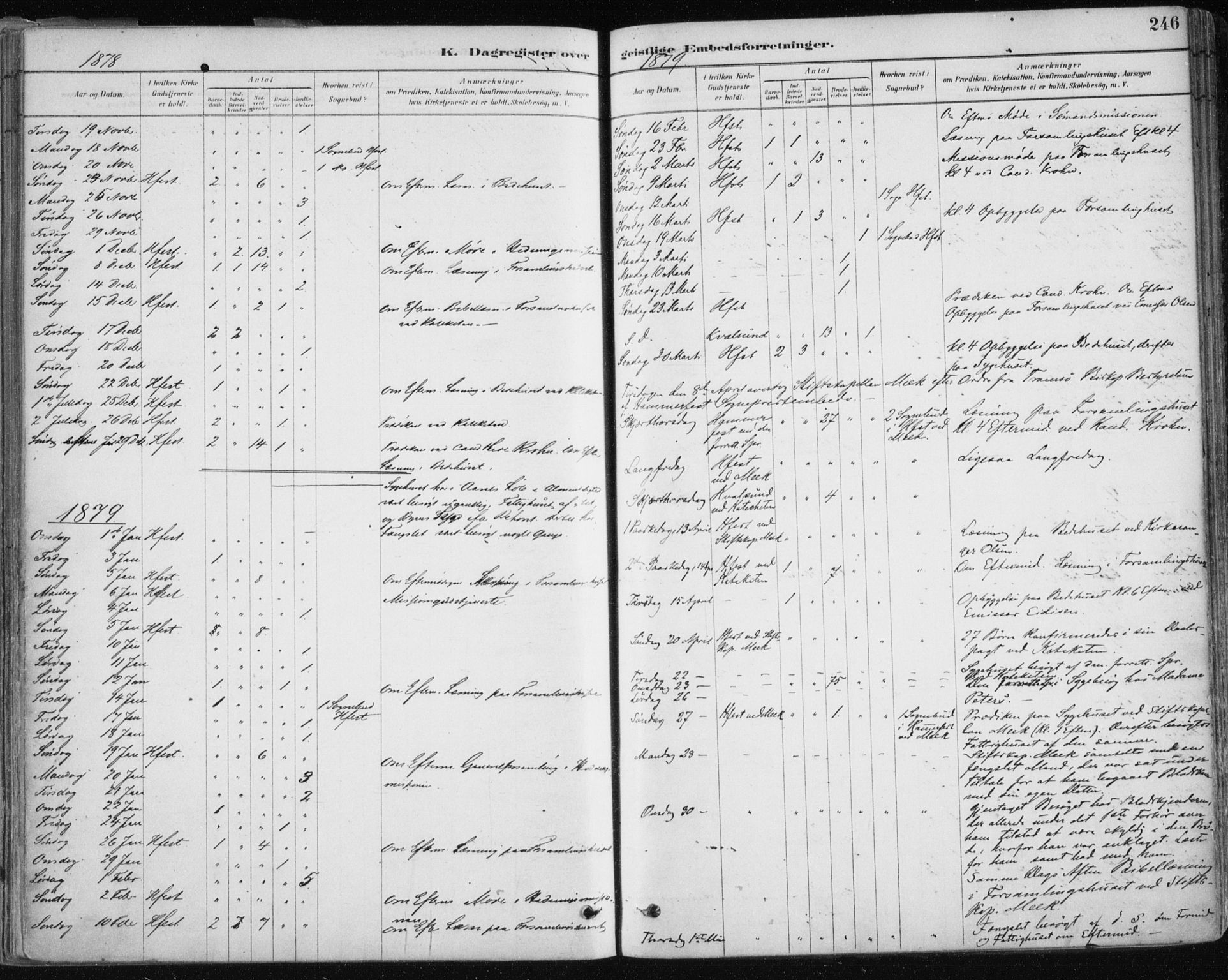 Hammerfest sokneprestkontor, SATØ/S-1347/H/Ha/L0008.kirke: Parish register (official) no. 8, 1878-1889, p. 246