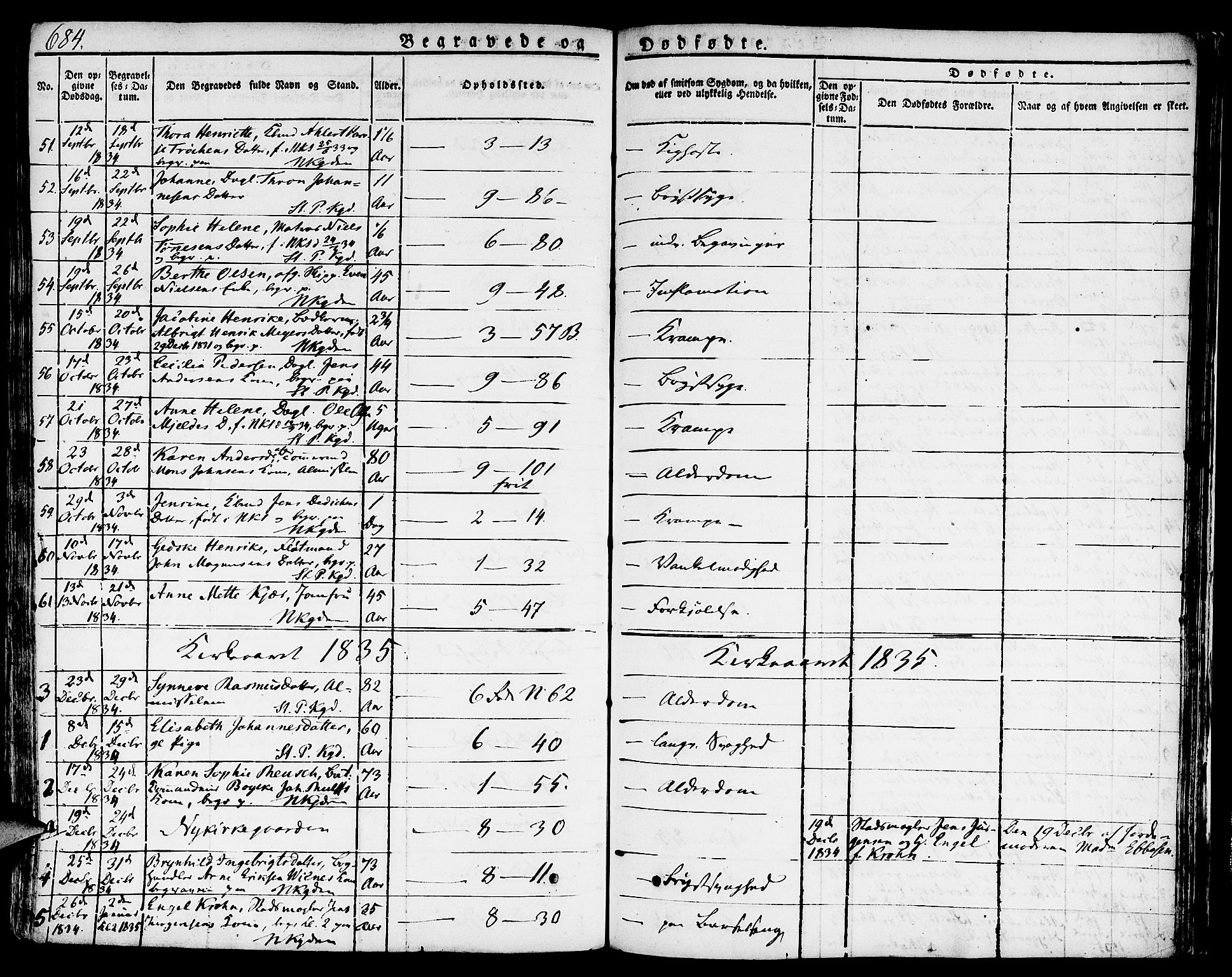 Nykirken Sokneprestembete, SAB/A-77101/H/Hab: Parish register (copy) no. A 5II, 1821-1843, p. 684