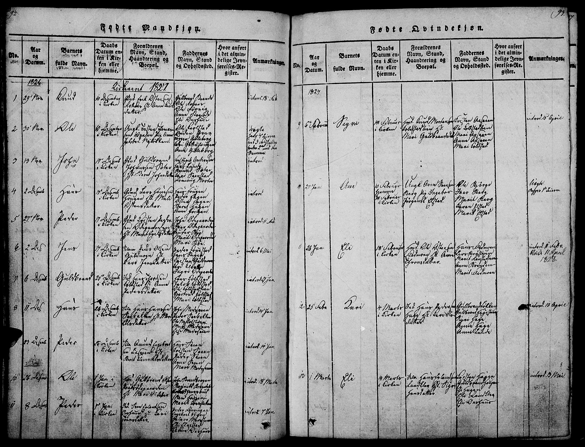 Ringebu prestekontor, SAH/PREST-082/H/Ha/Haa/L0004: Parish register (official) no. 4, 1821-1839, p. 92-93