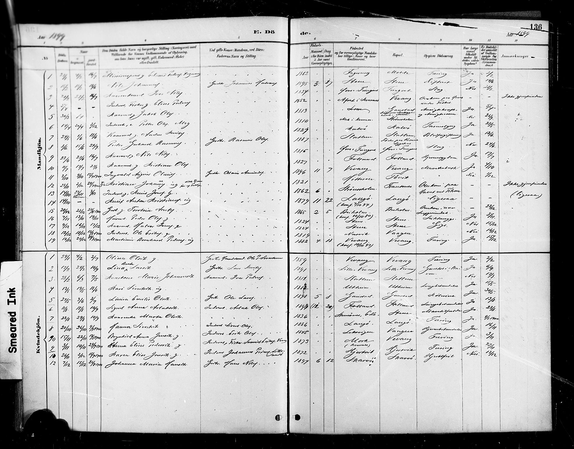 Ministerialprotokoller, klokkerbøker og fødselsregistre - Møre og Romsdal, SAT/A-1454/570/L0832: Parish register (official) no. 570A06, 1885-1900, p. 136