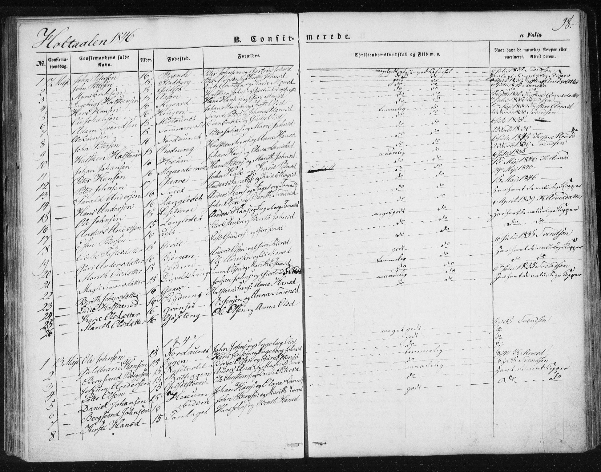 Ministerialprotokoller, klokkerbøker og fødselsregistre - Sør-Trøndelag, SAT/A-1456/685/L0963: Parish register (official) no. 685A06 /1, 1846-1859, p. 98