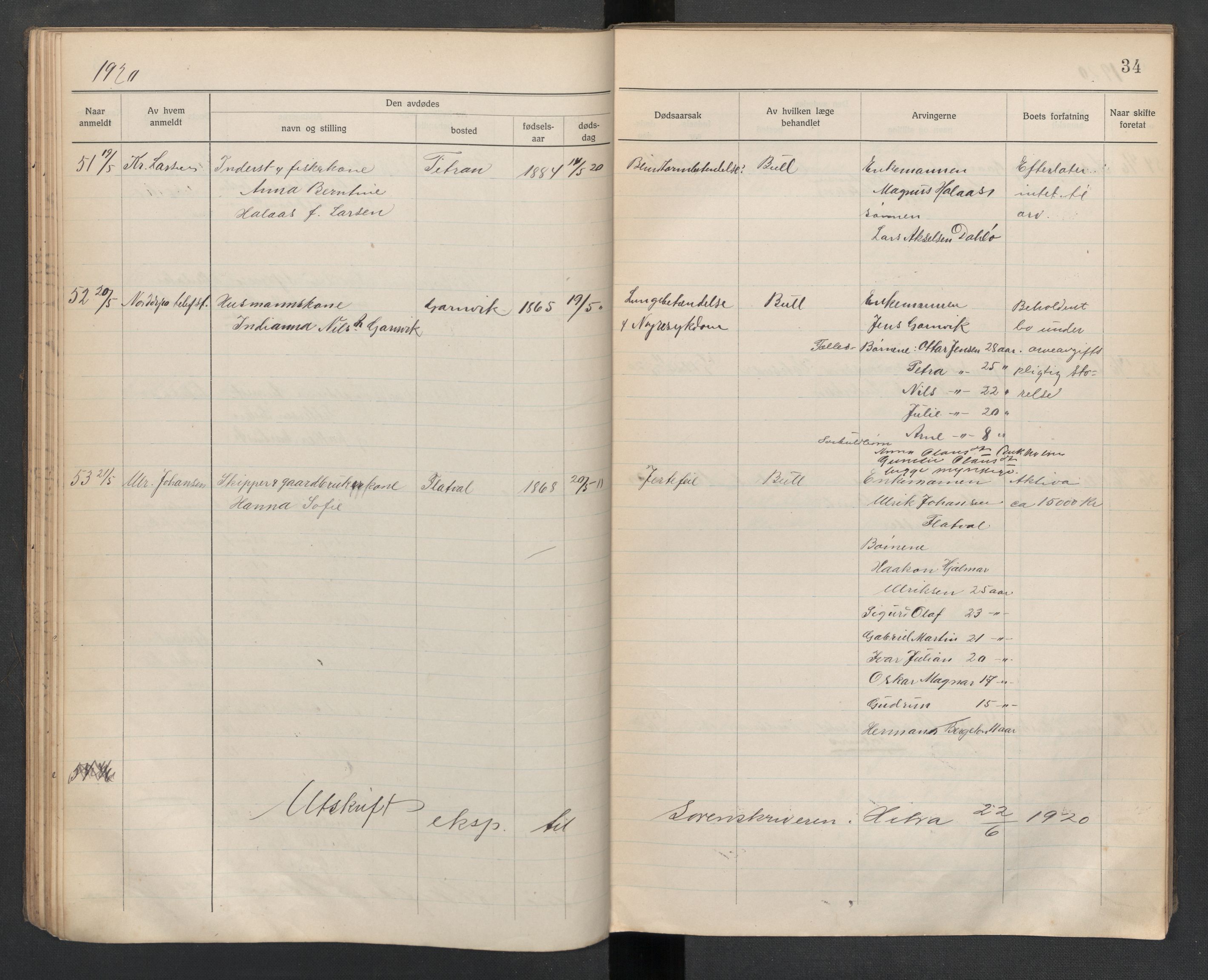Frøya lensmannskontor, AV/SAT-A-1050/2/Ga/L0003: Dødsfallsprotokoll  (løse ark / vedlegg, se Yb 3), 1918-1923, p. 34