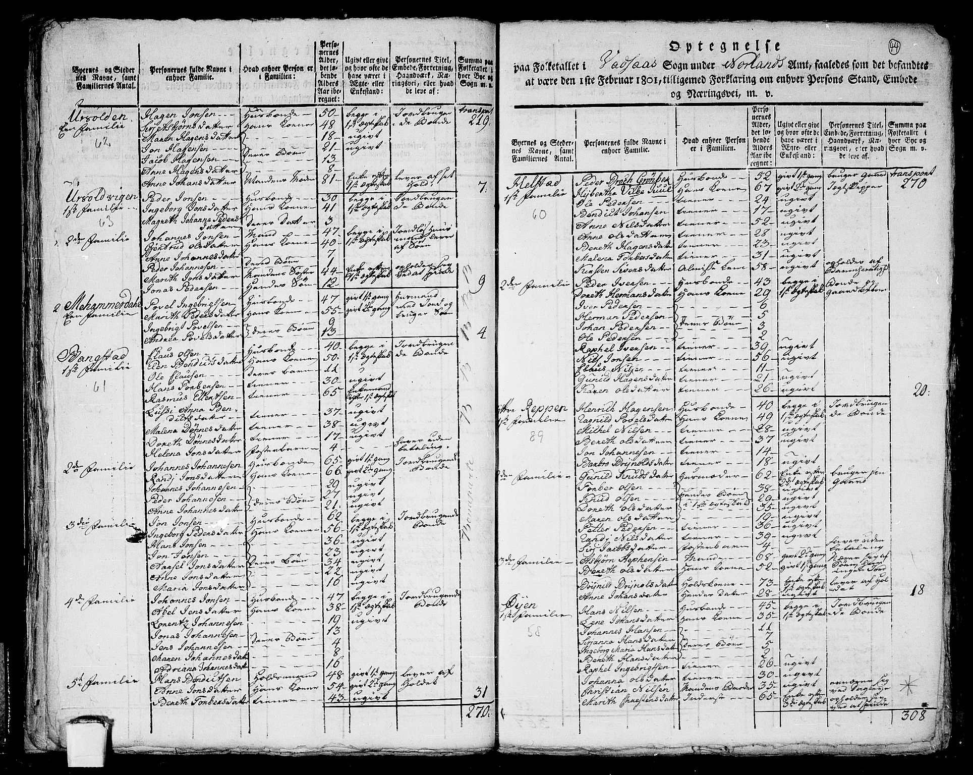 RA, 1801 census for 1814P Brønnøy, 1801, p. 43b-44a