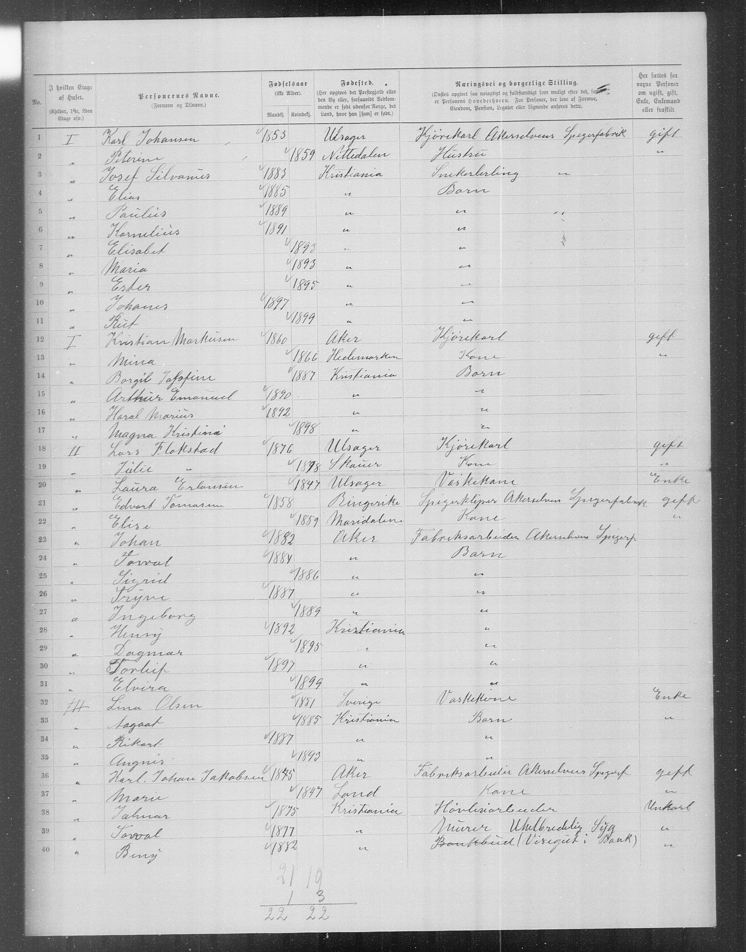 OBA, Municipal Census 1899 for Kristiania, 1899, p. 16653