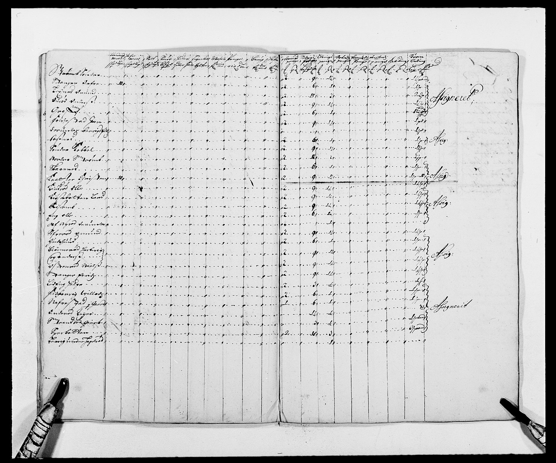 Rentekammeret inntil 1814, Reviderte regnskaper, Fogderegnskap, AV/RA-EA-4092/R02/L0105: Fogderegnskap Moss og Verne kloster, 1685-1687, p. 140