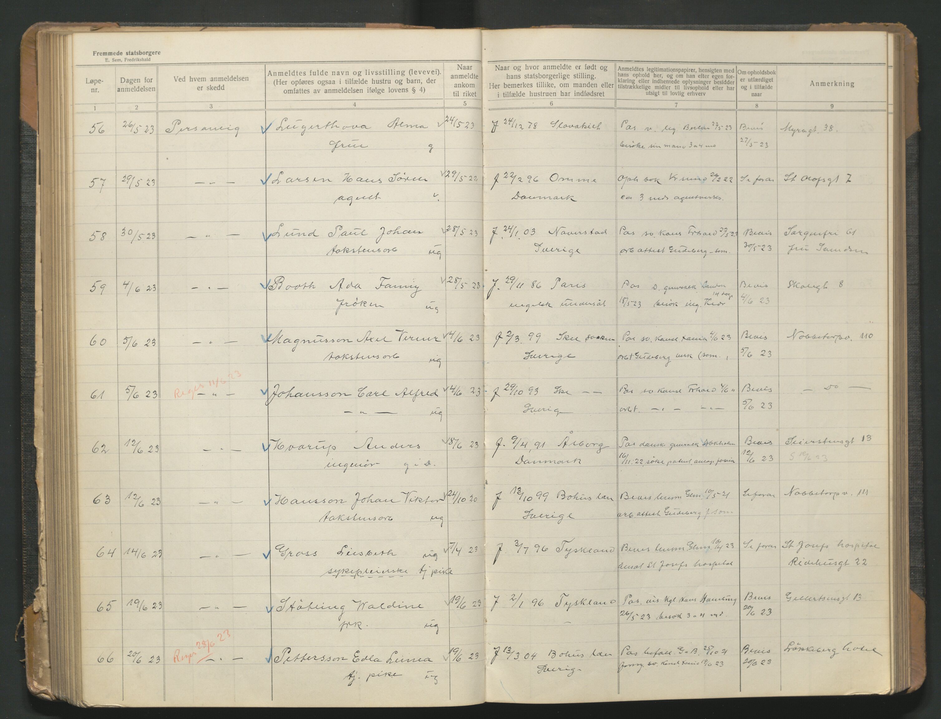 Fredrikstad politikammer, AV/SAO-A-10055/H/Hb/Hba/L0003: Protokoll over fremmede statsborgere, 1920-1925