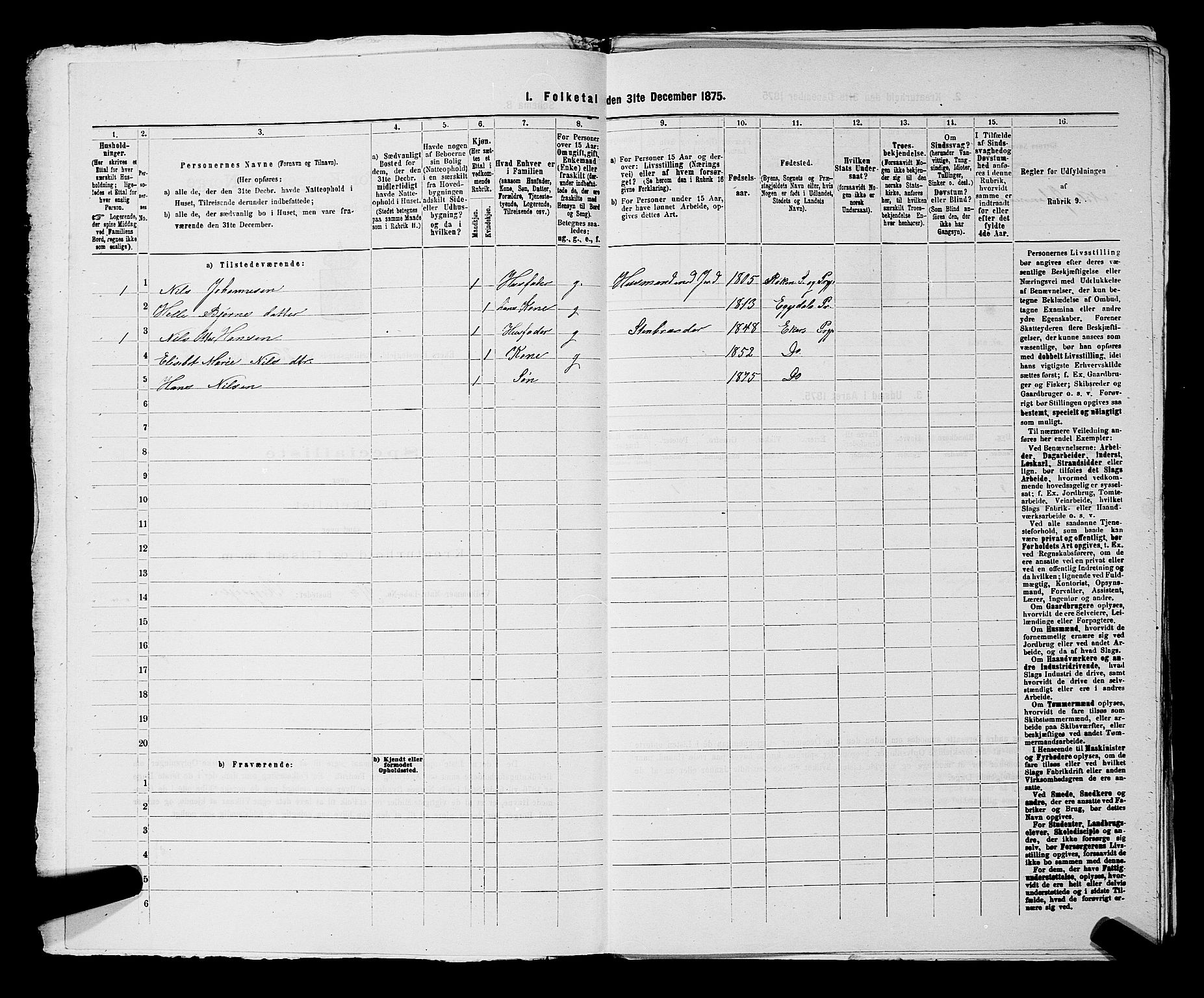 SAKO, 1875 census for 0624P Eiker, 1875, p. 4060