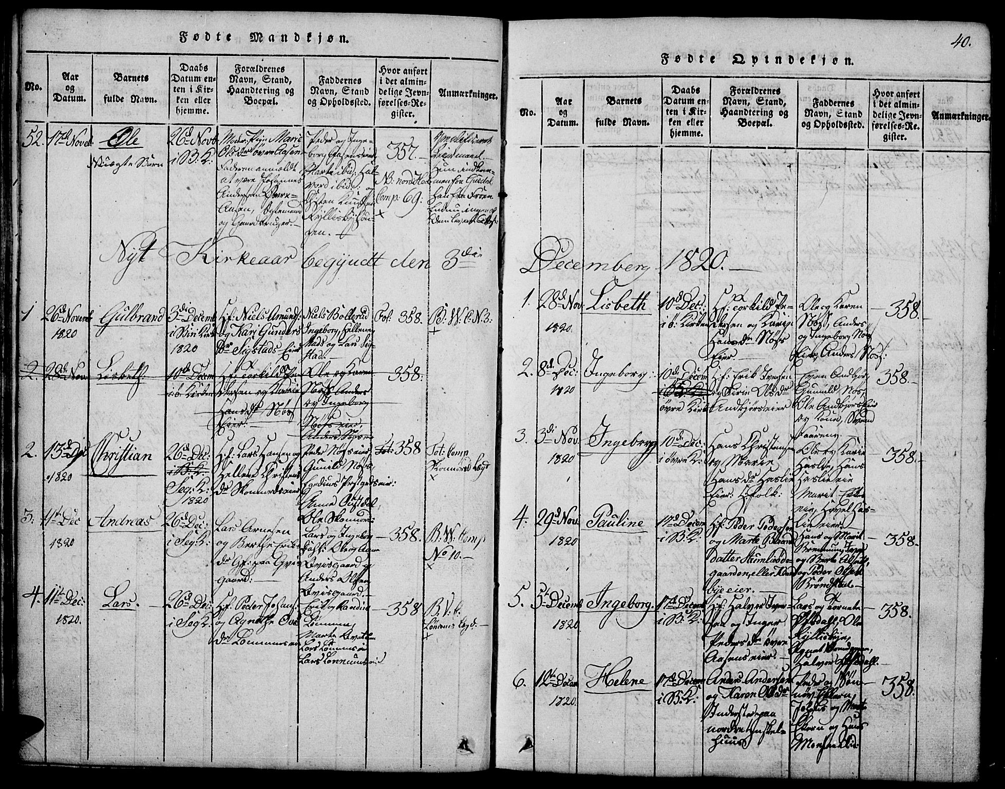 Biri prestekontor, SAH/PREST-096/H/Ha/Hab/L0001: Parish register (copy) no. 1, 1814-1828, p. 40