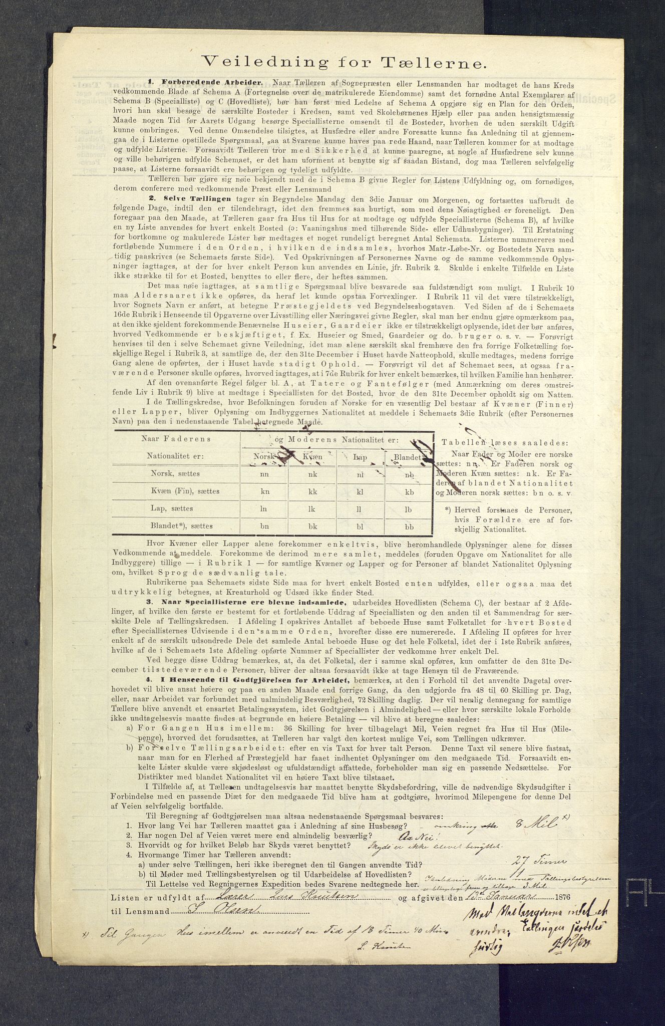 SAKO, 1875 census for 0628L Hurum/Hurum, 1875, p. 18