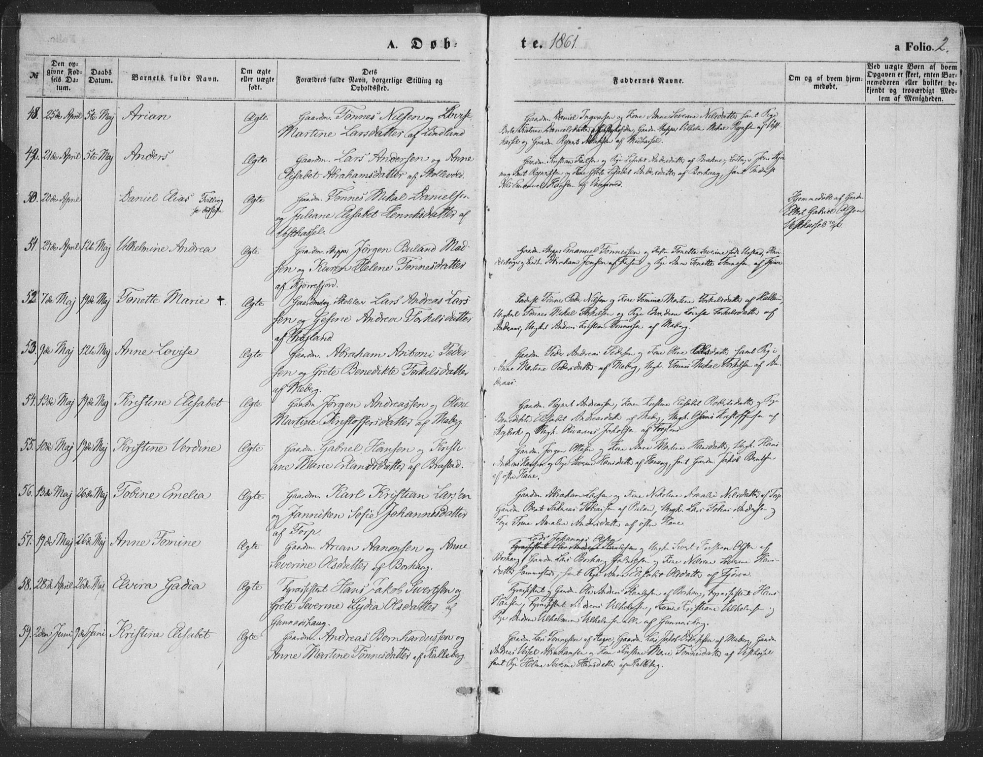 Lista sokneprestkontor, AV/SAK-1111-0027/F/Fa/L0011: Parish register (official) no. A 11, 1861-1878, p. 2