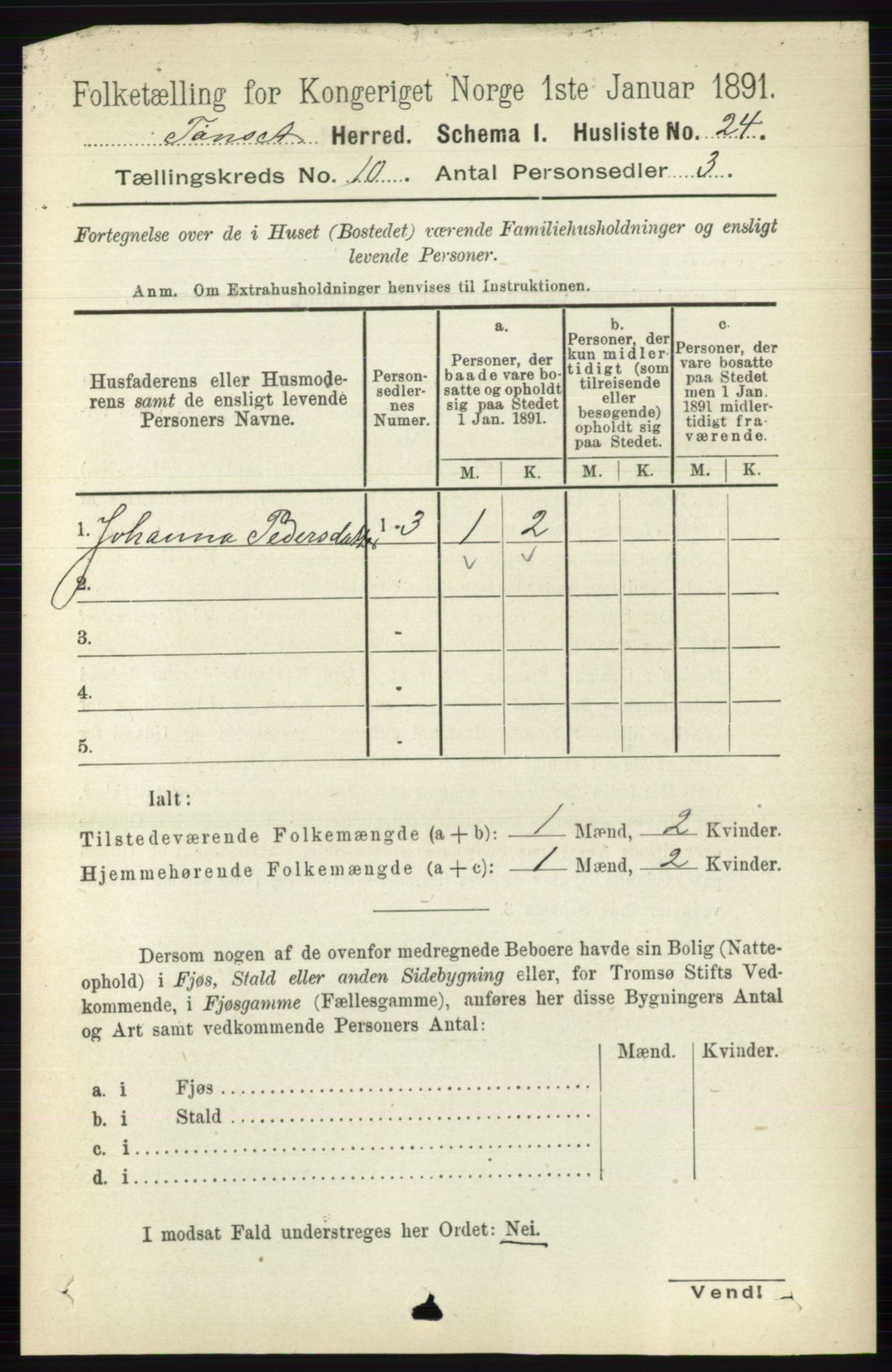 RA, 1891 census for 0437 Tynset, 1891, p. 2834
