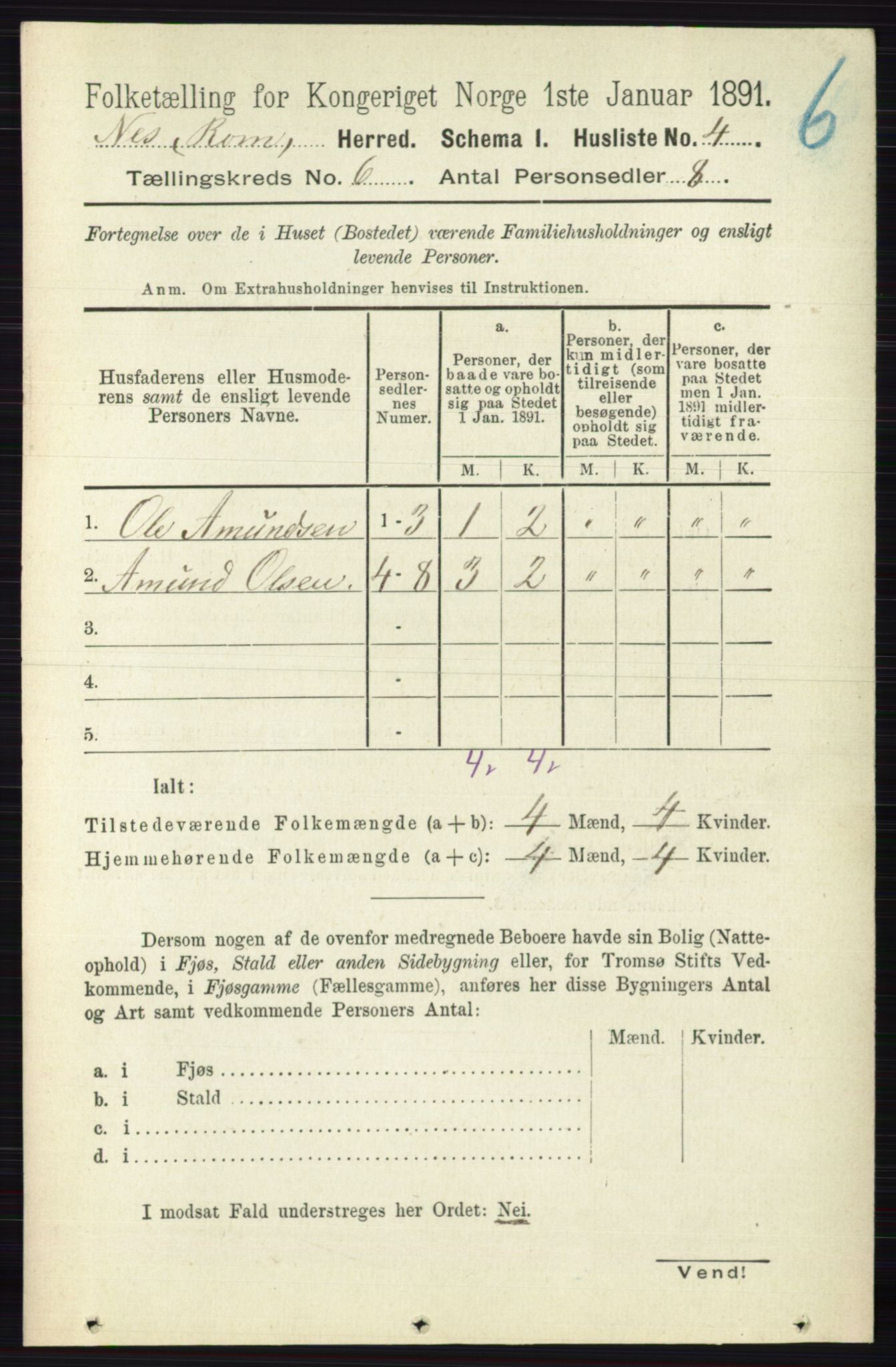 RA, 1891 census for 0236 Nes, 1891, p. 3304