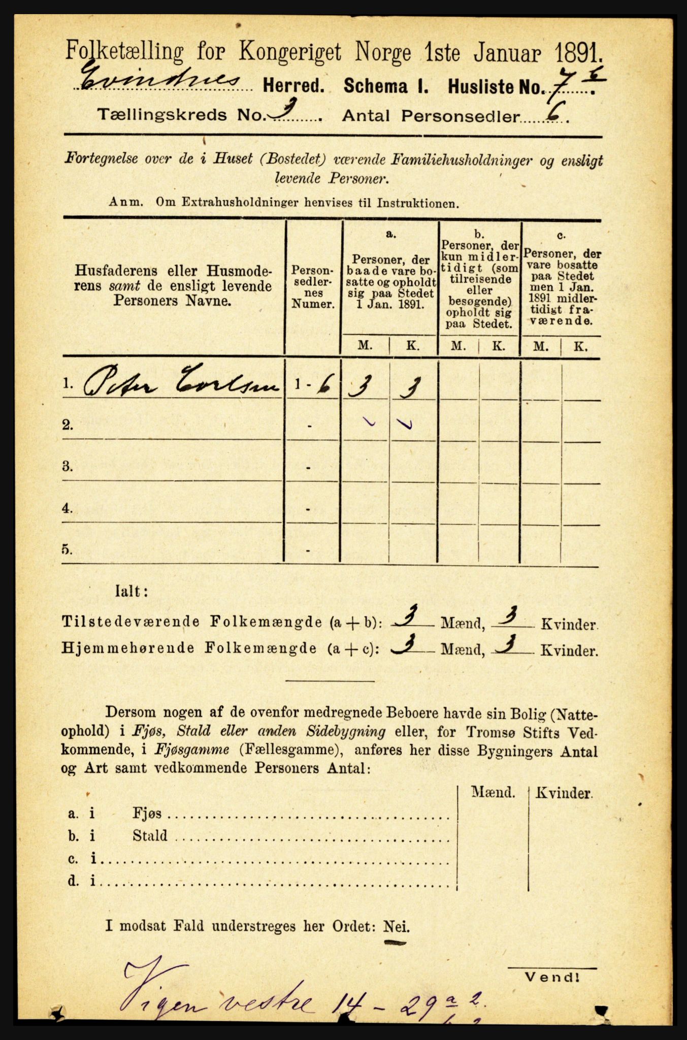 RA, 1891 census for 1853 Evenes, 1891, p. 683