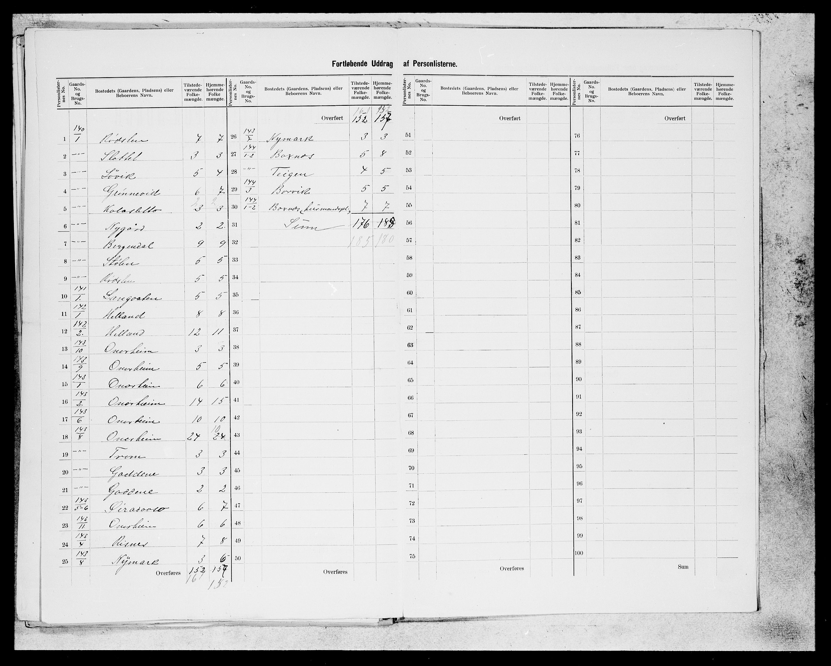 SAB, 1900 census for Kvinnherad, 1900, p. 49