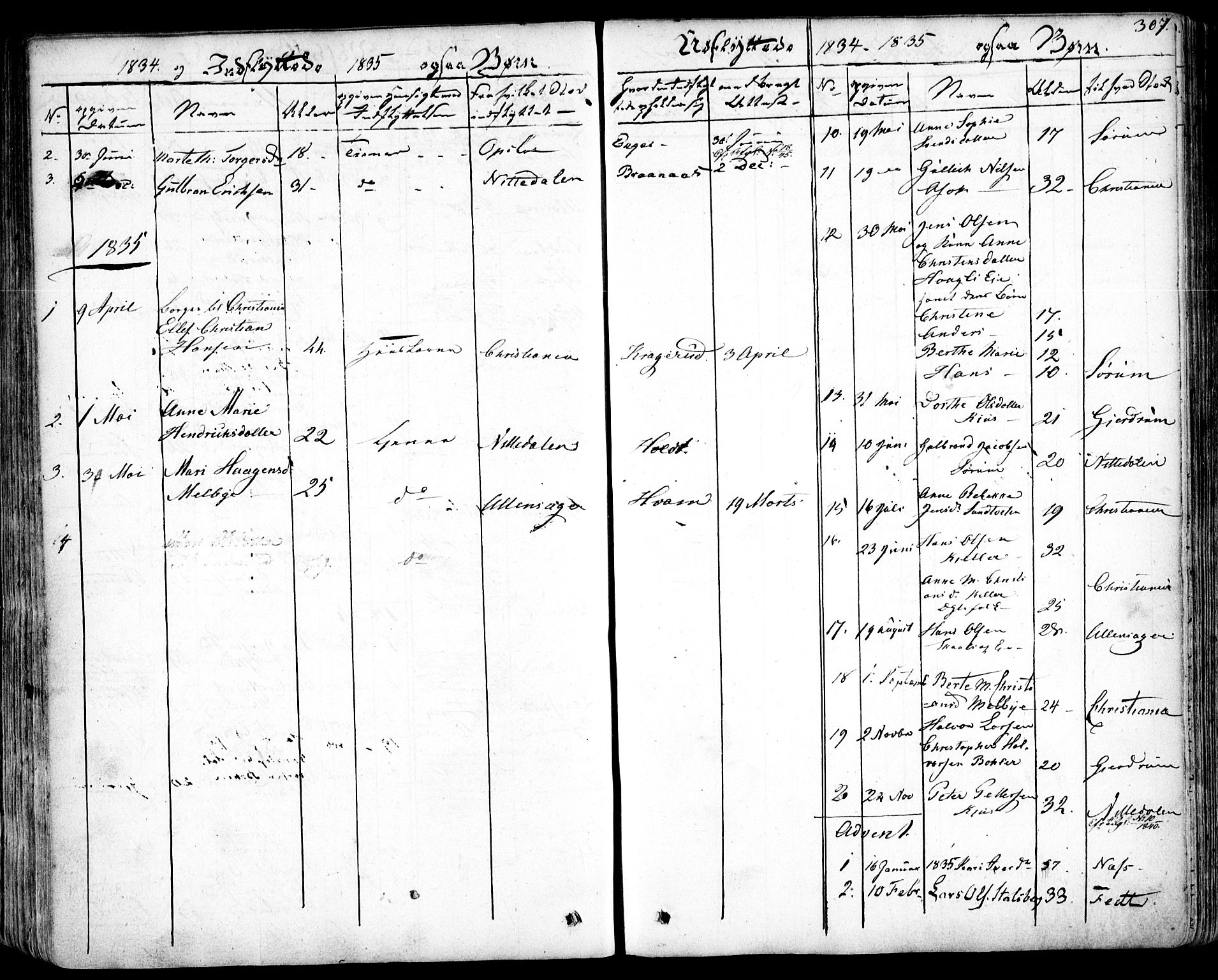 Skedsmo prestekontor Kirkebøker, SAO/A-10033a/F/Fa/L0009: Parish register (official) no. I 9, 1830-1853, p. 307