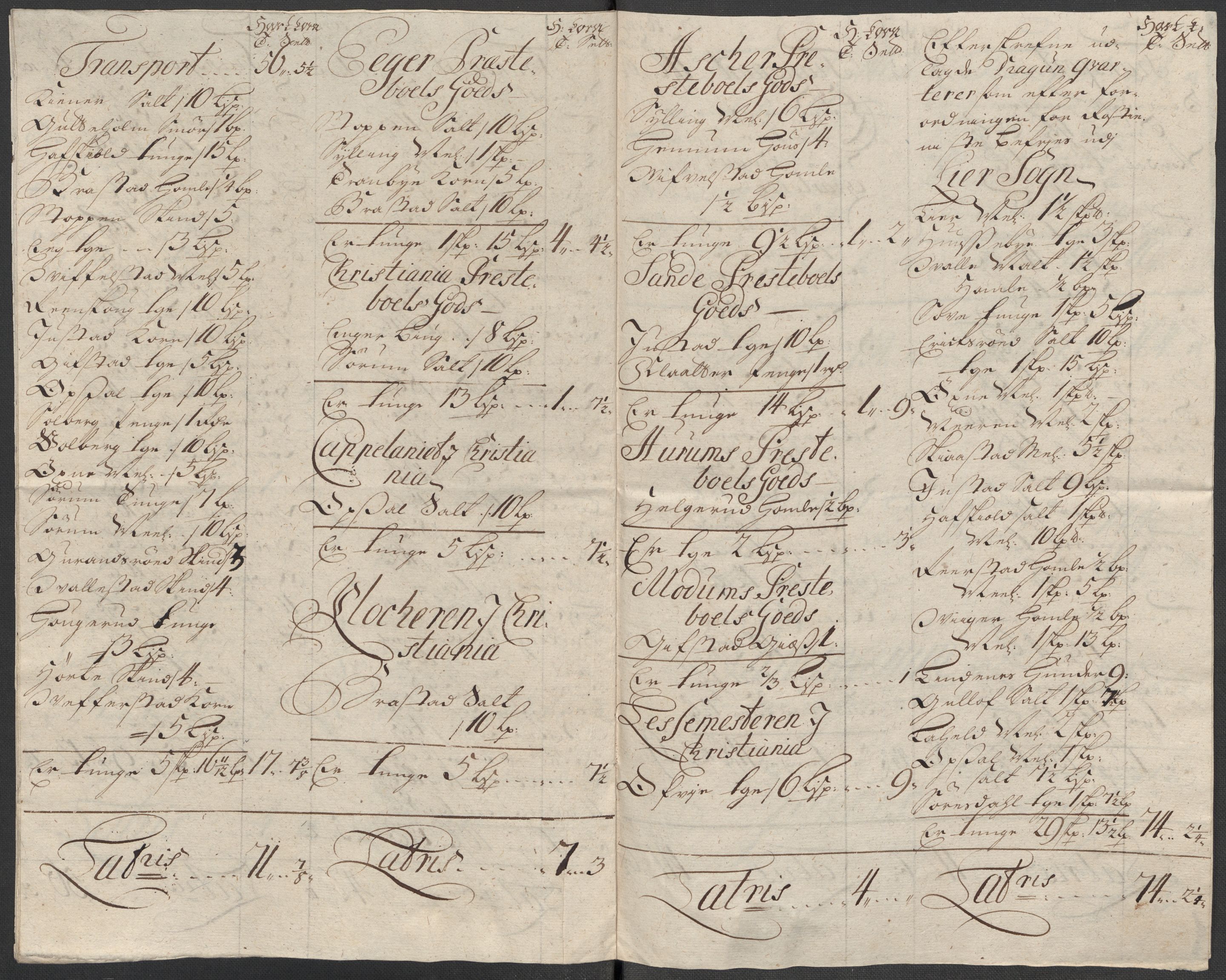 Rentekammeret inntil 1814, Reviderte regnskaper, Fogderegnskap, RA/EA-4092/R31/L1708: Fogderegnskap Hurum, Røyken, Eiker, Lier og Buskerud, 1713, p. 173