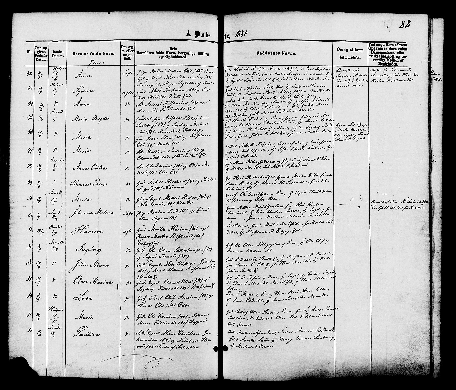 Nordre Land prestekontor, AV/SAH-PREST-124/H/Ha/Haa/L0002: Parish register (official) no. 2, 1872-1881, p. 88