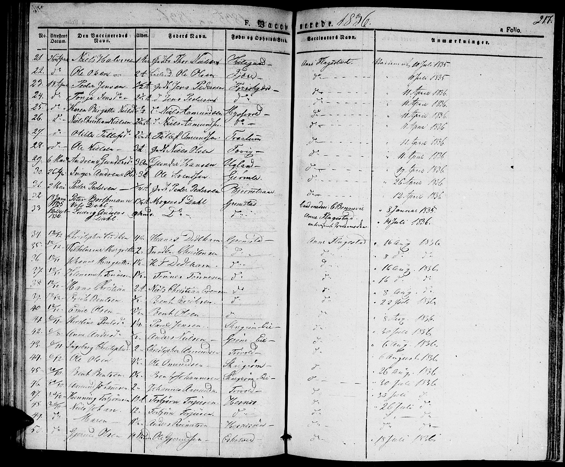 Fjære sokneprestkontor, AV/SAK-1111-0011/F/Fa/L0002: Parish register (official) no. A 2, 1827-1839, p. 217