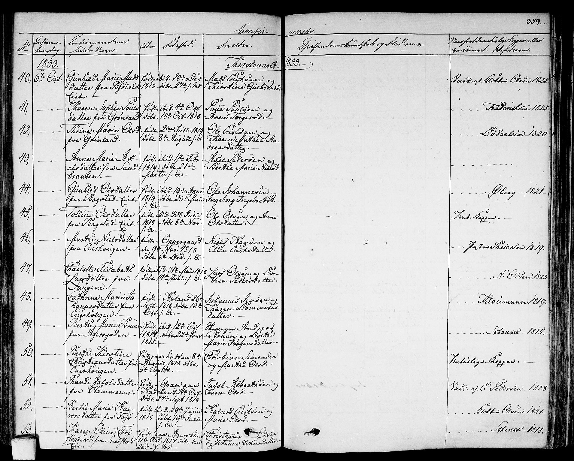Aker prestekontor kirkebøker, SAO/A-10861/F/L0013: Parish register (official) no. 13, 1828-1837, p. 359