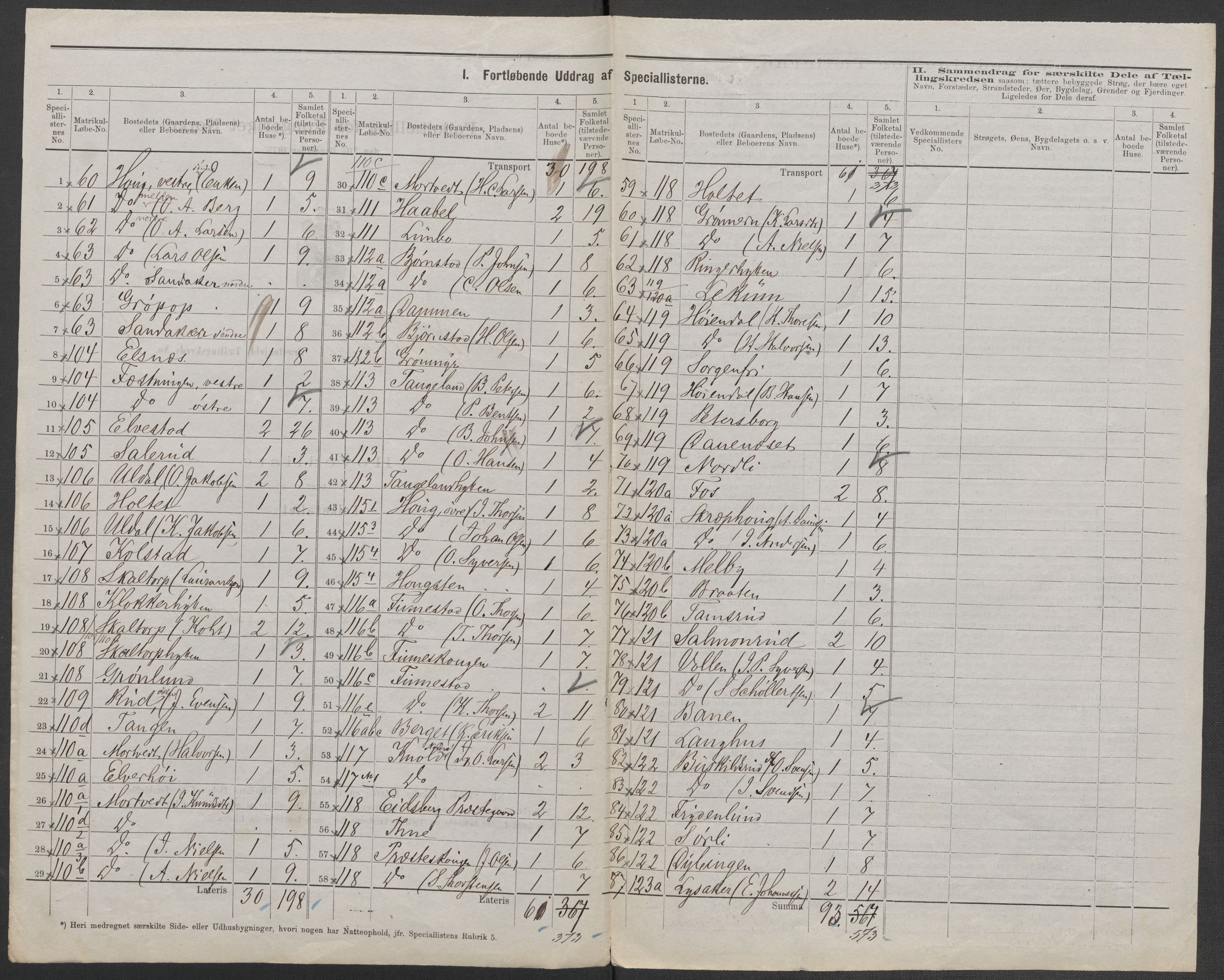 RA, 1875 census for 0125P Eidsberg, 1875, p. 19