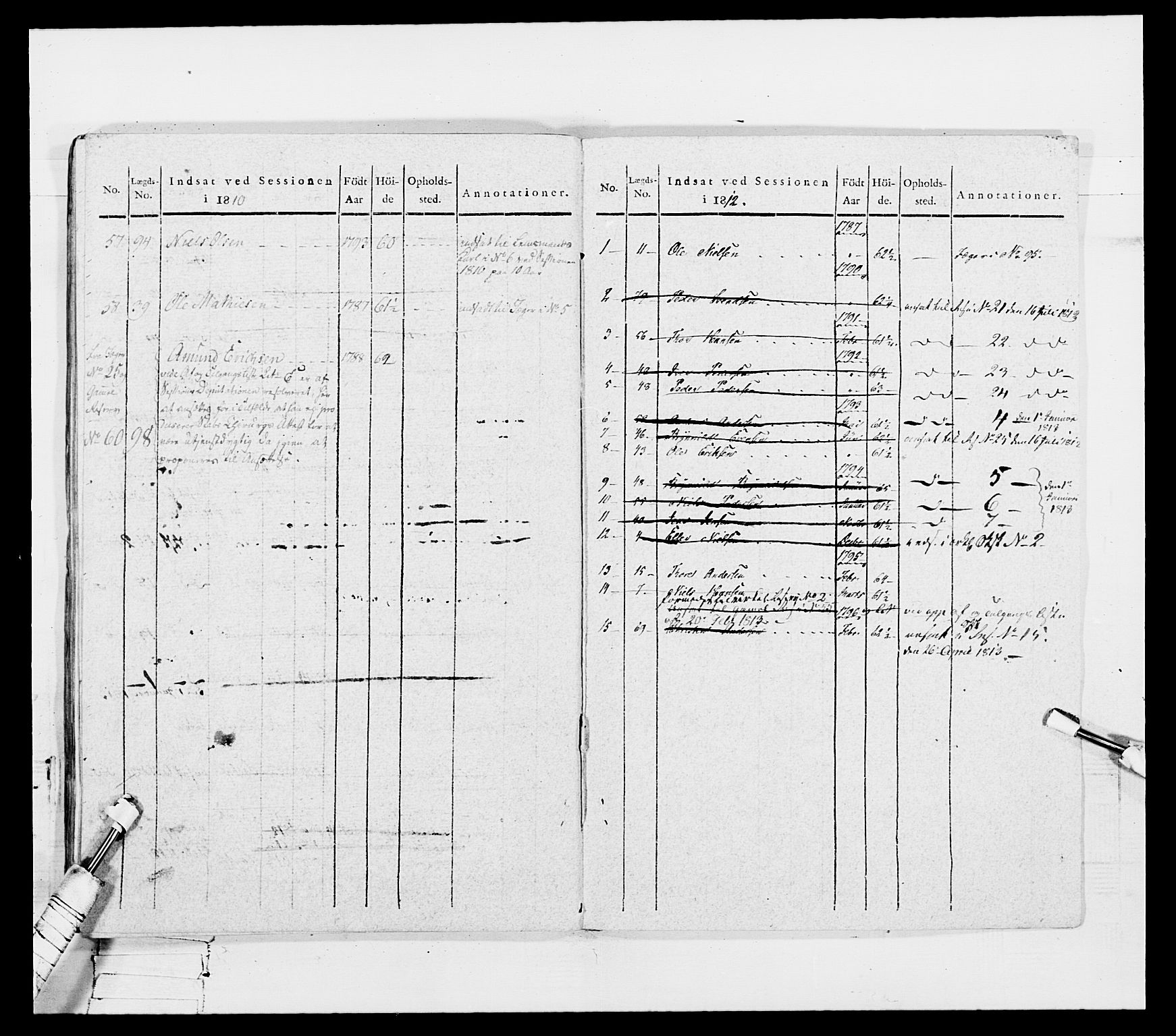 Generalitets- og kommissariatskollegiet, Det kongelige norske kommissariatskollegium, AV/RA-EA-5420/E/Eh/L0050: Akershusiske skarpskytterregiment, 1812, p. 680