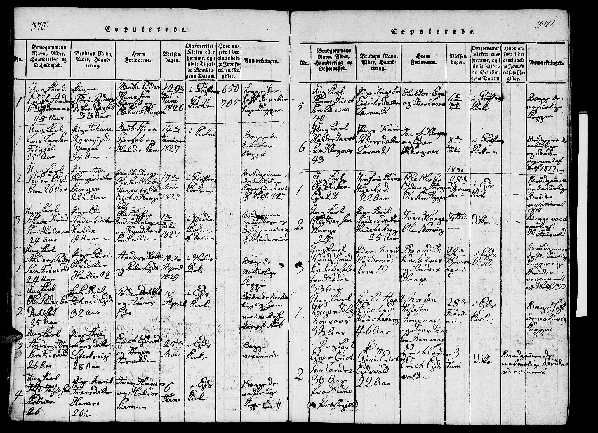 Ministerialprotokoller, klokkerbøker og fødselsregistre - Møre og Romsdal, AV/SAT-A-1454/542/L0558: Parish register (copy) no. 542C01, 1818-1836, p. 370-371