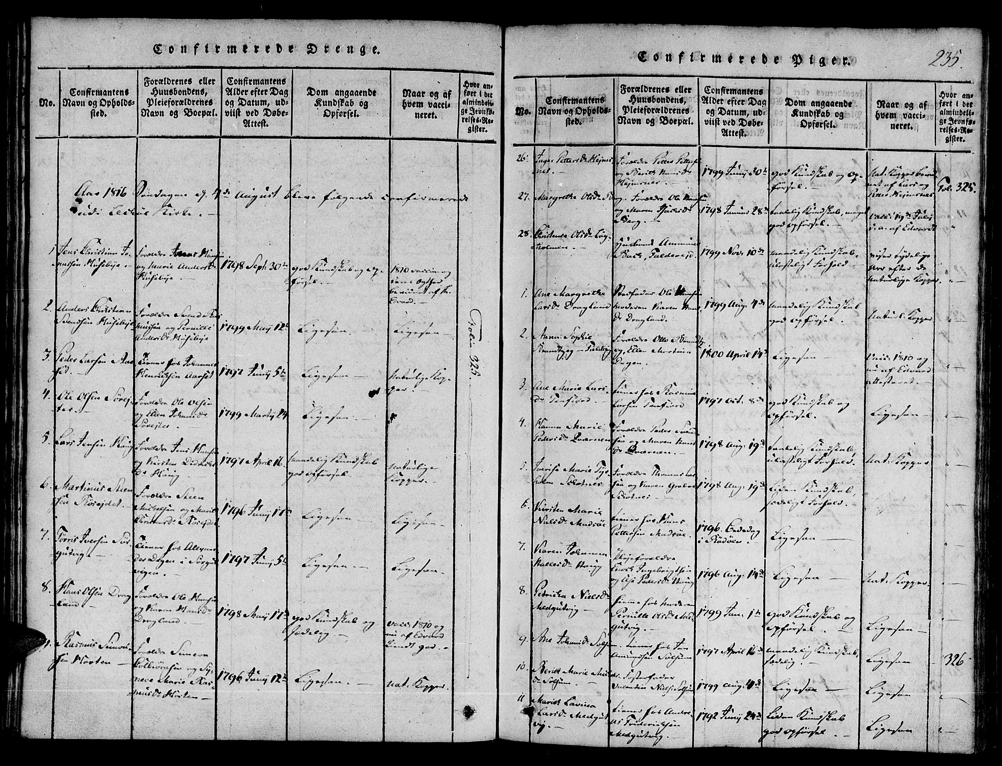 Ministerialprotokoller, klokkerbøker og fødselsregistre - Nord-Trøndelag, SAT/A-1458/780/L0636: Parish register (official) no. 780A03 /1, 1815-1830, p. 235