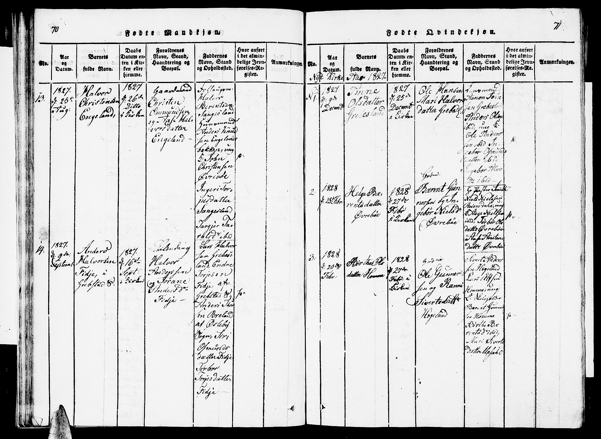 Vennesla sokneprestkontor, AV/SAK-1111-0045/Fb/Fbc/L0001: Parish register (copy) no. B 1, 1820-1834, p. 70-71