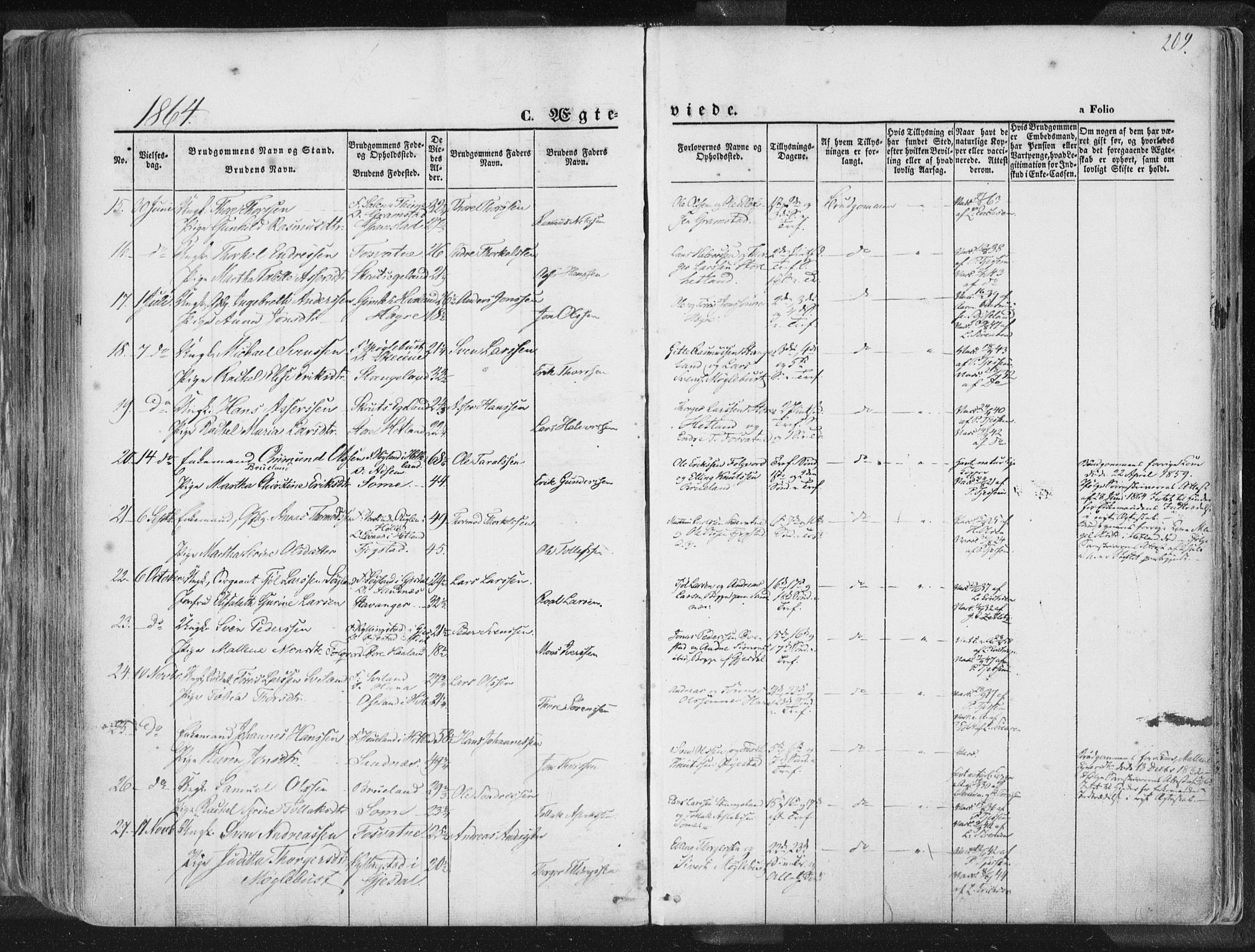 Høyland sokneprestkontor, SAST/A-101799/001/30BA/L0010: Parish register (official) no. A 9.1, 1857-1877, p. 209