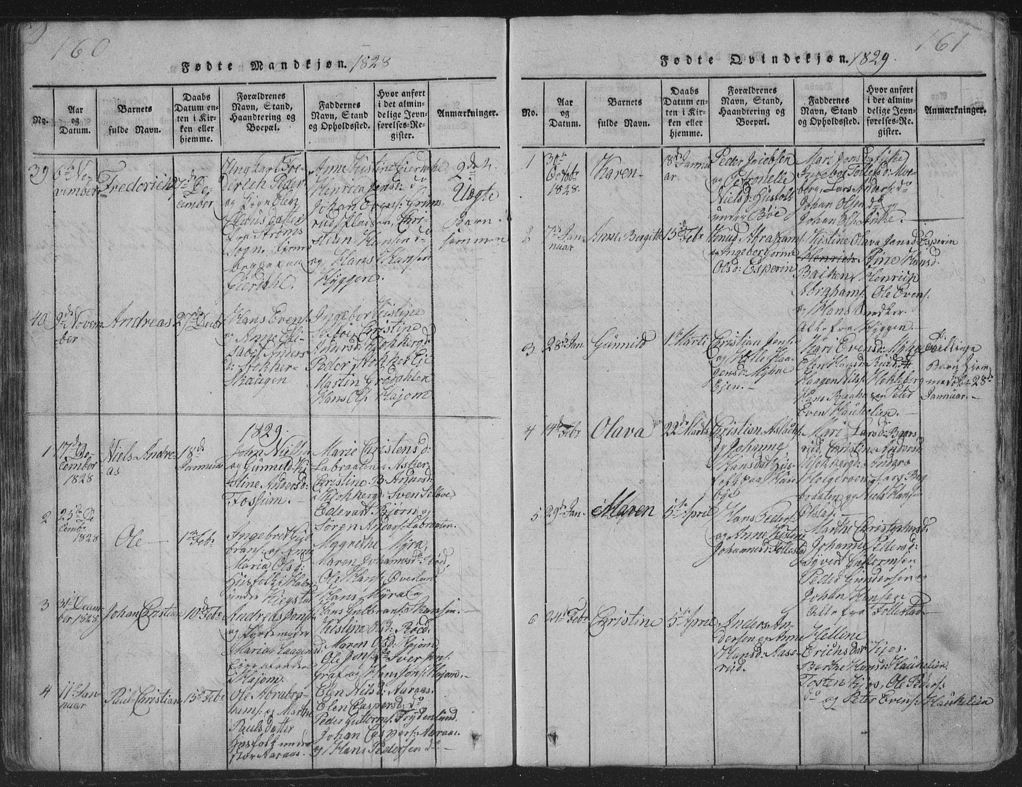 Røyken kirkebøker, AV/SAKO-A-241/G/Ga/L0003: Parish register (copy) no. 3, 1814-1856, p. 160-161